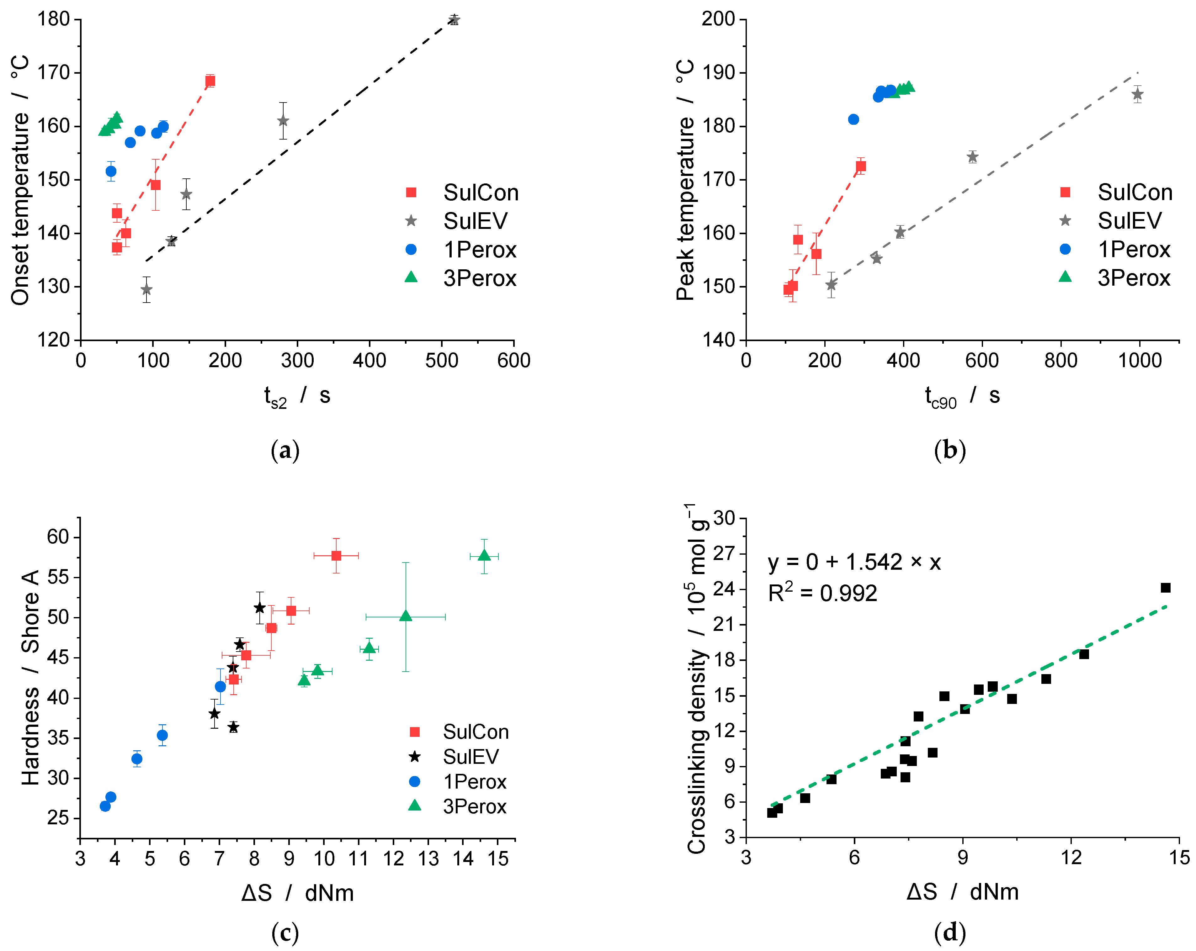Polymers 14 04363 g006