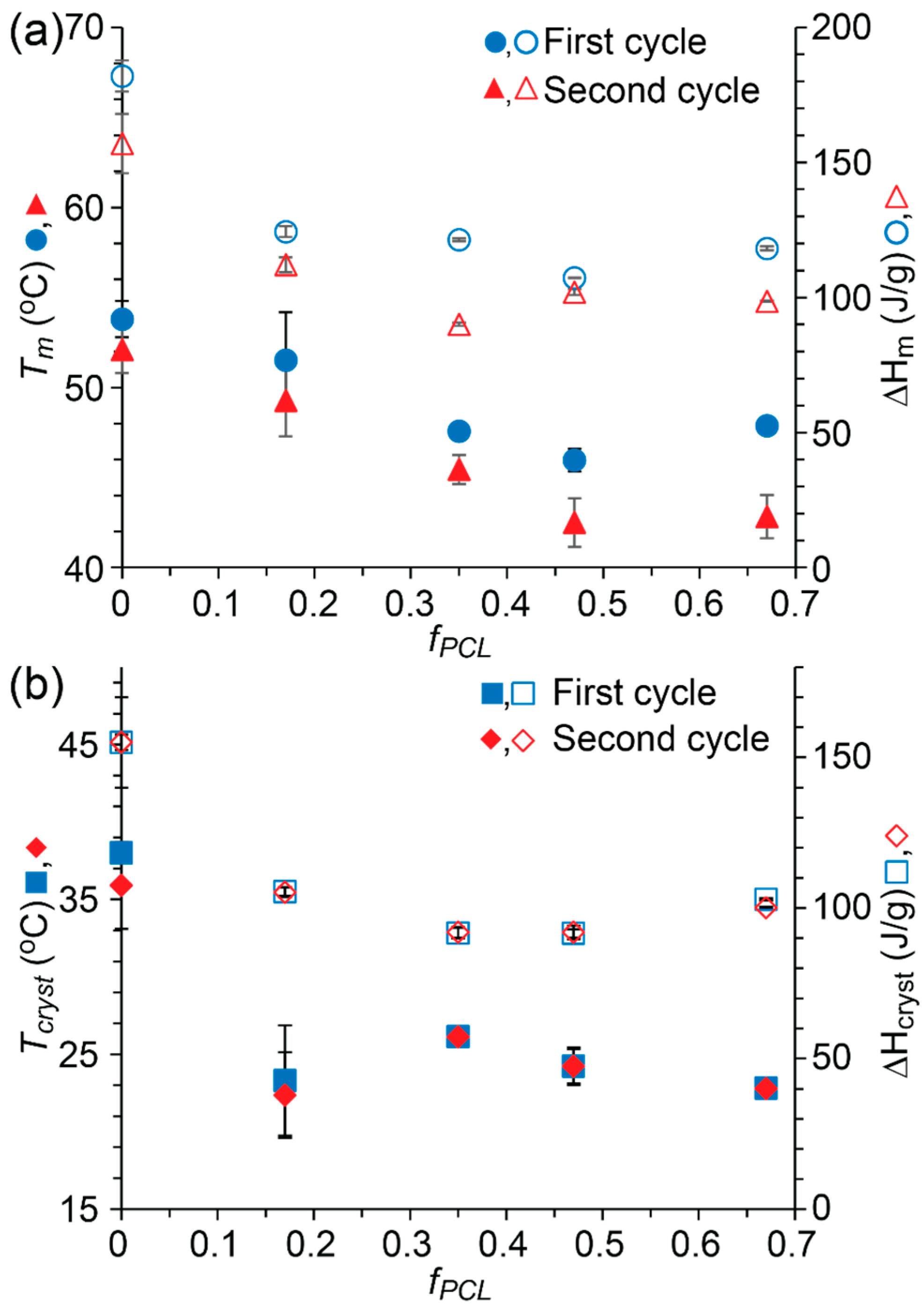 Polymers 14 04365 g004 Polymers 14 04365 g004