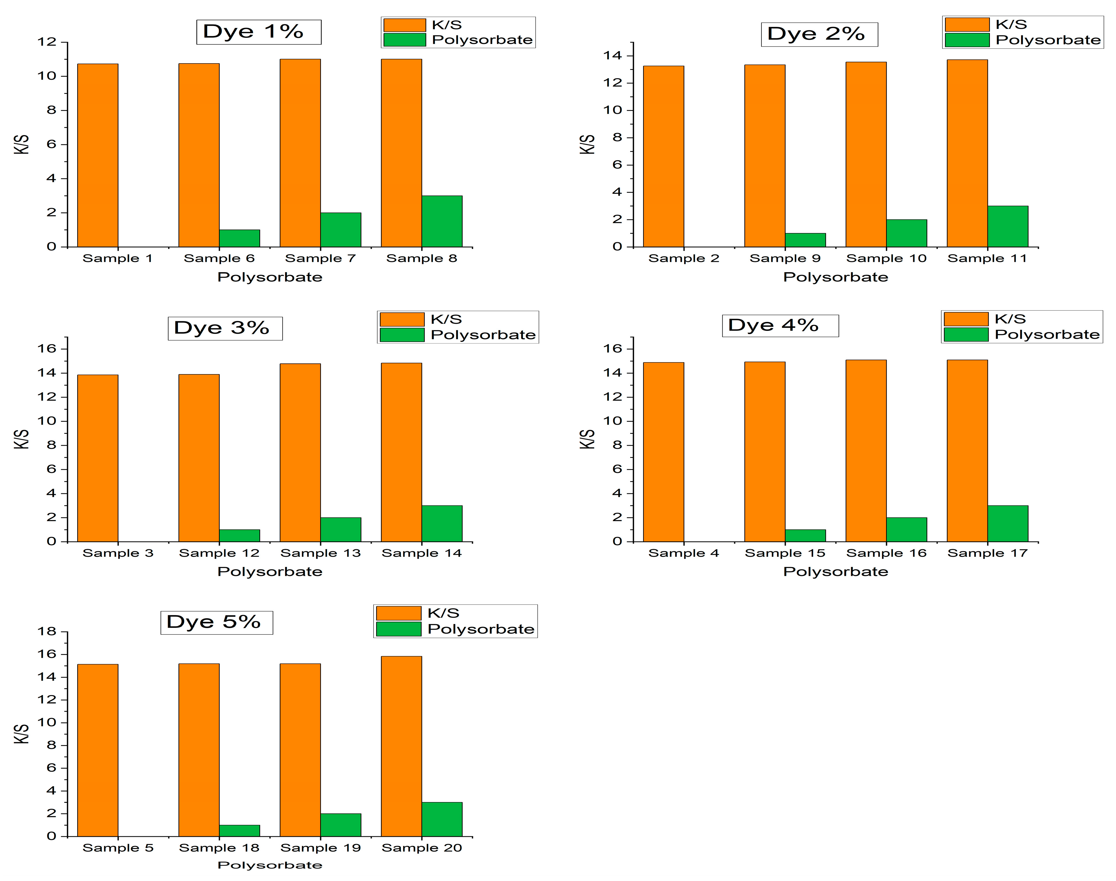 Polymers 14 04366 g008 Polymers 14 04366 g008