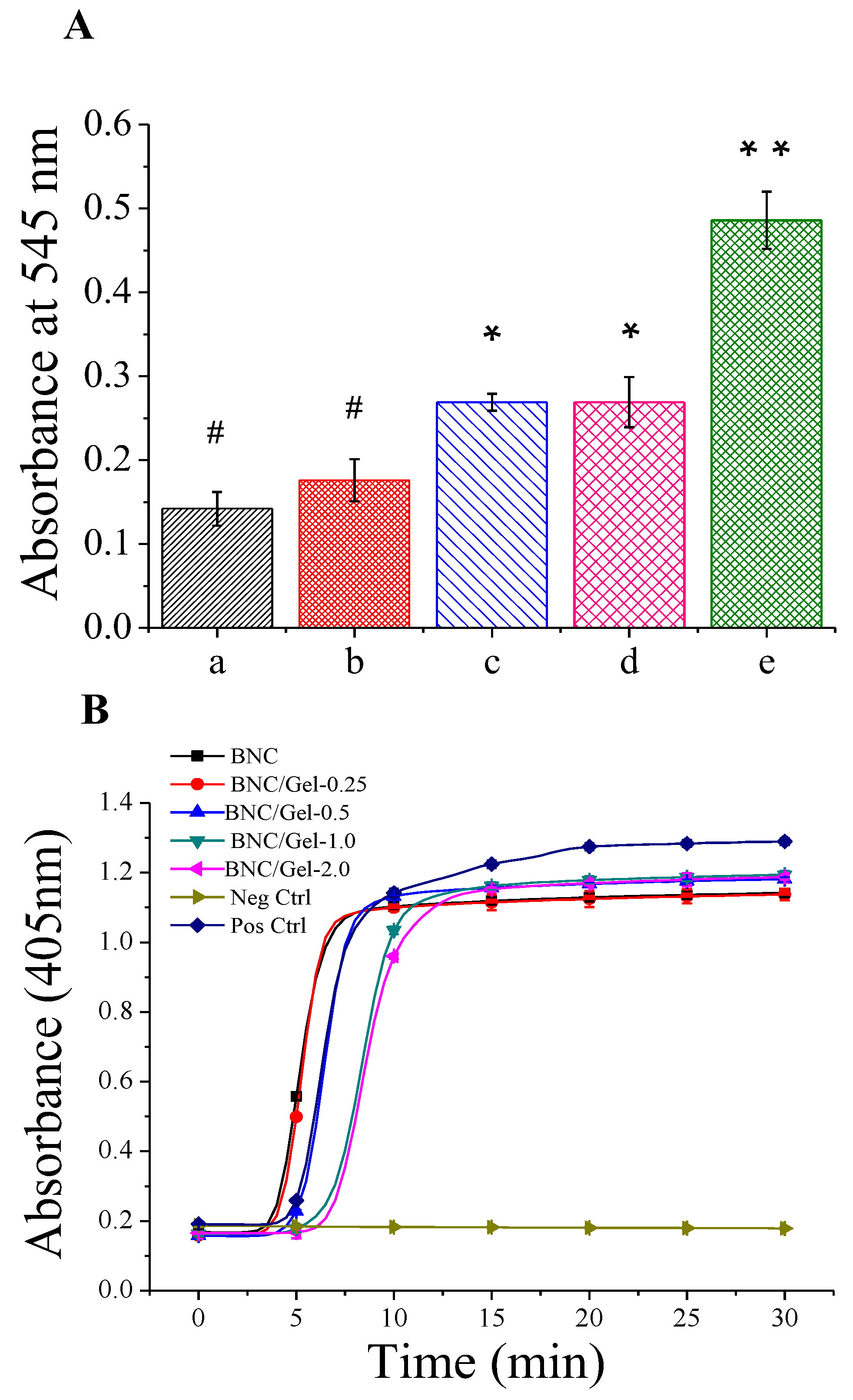 Polymers 14 04367 g004