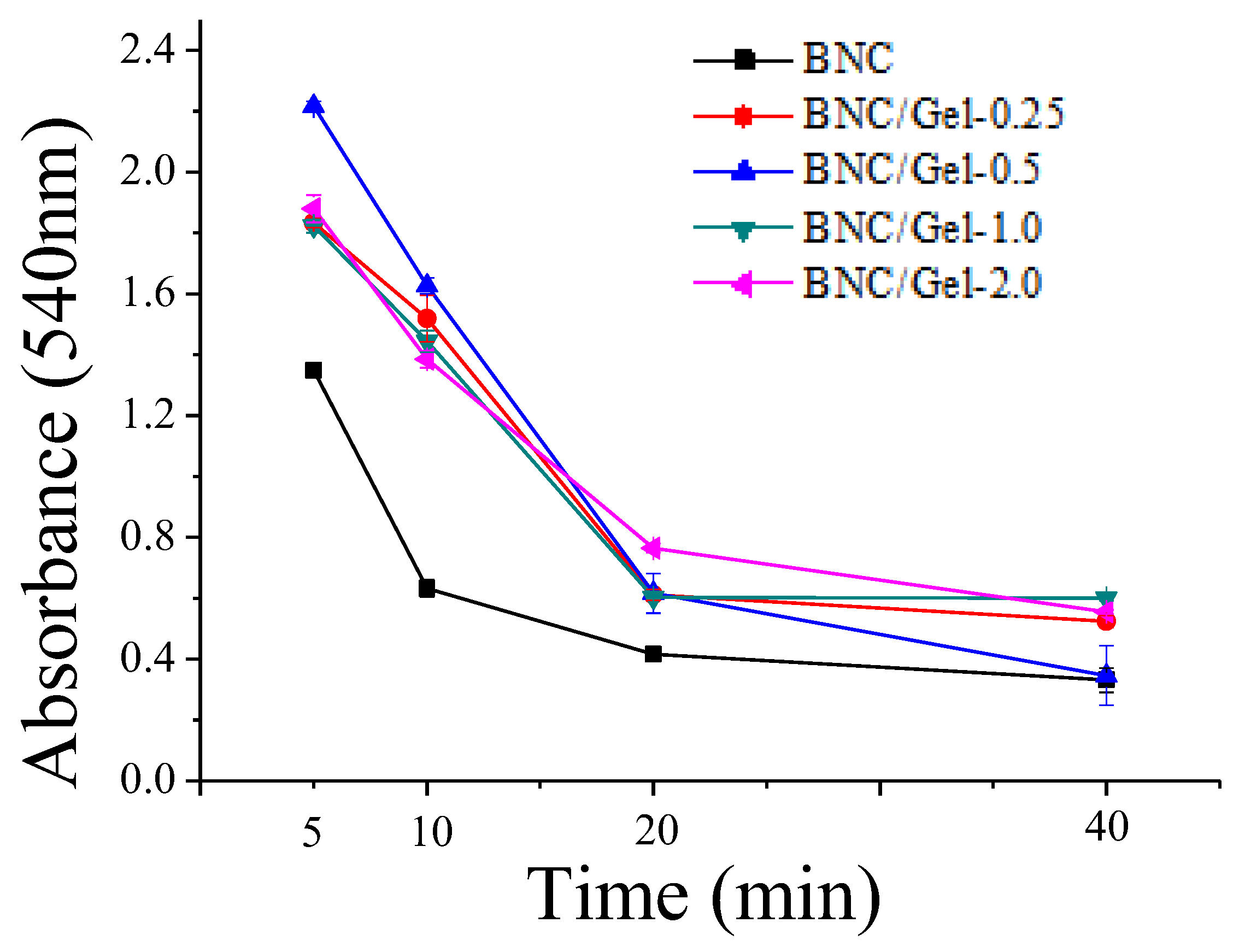 Polymers 14 04367 g005