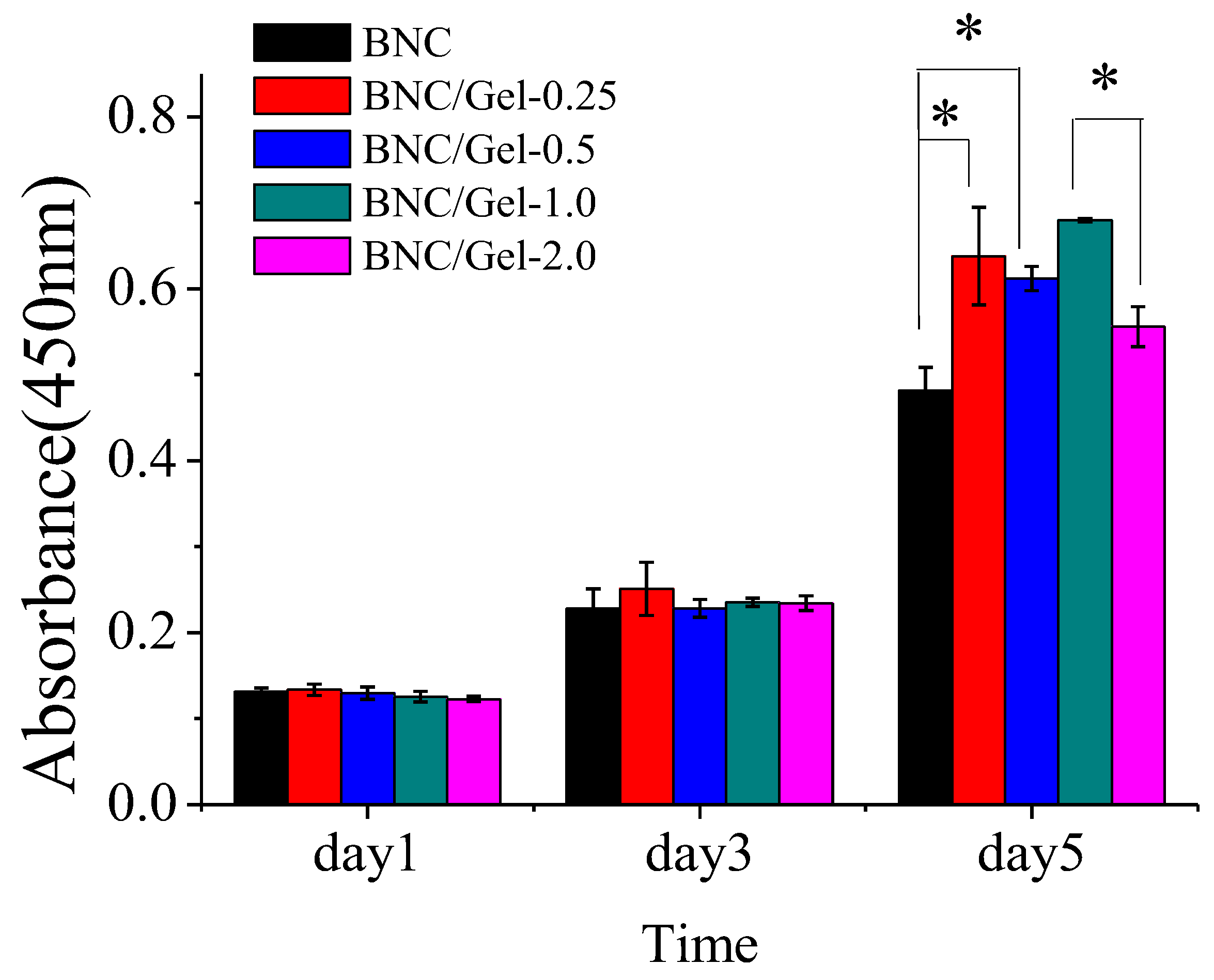 Polymers 14 04367 g006
