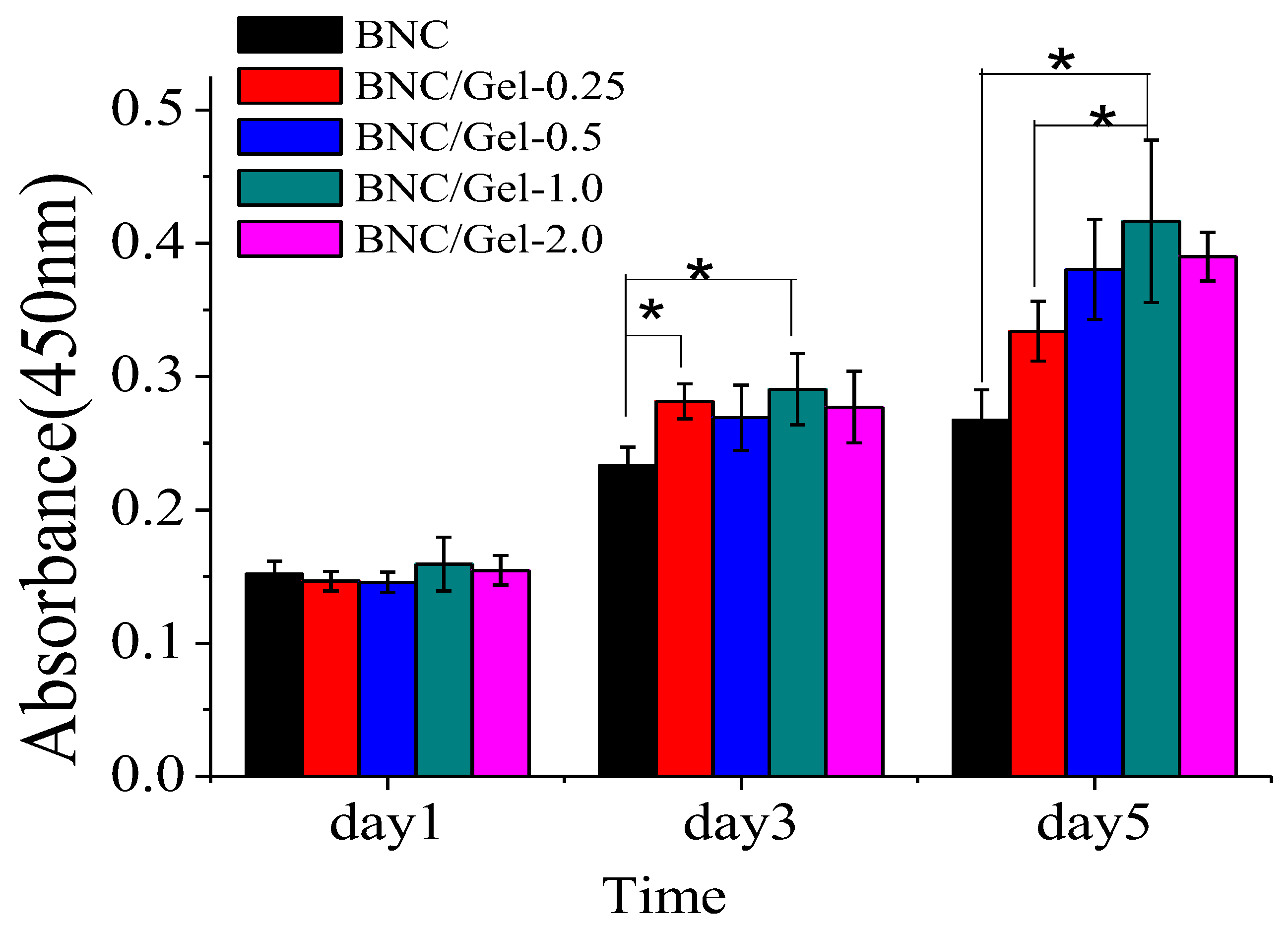 Polymers 14 04367 g008