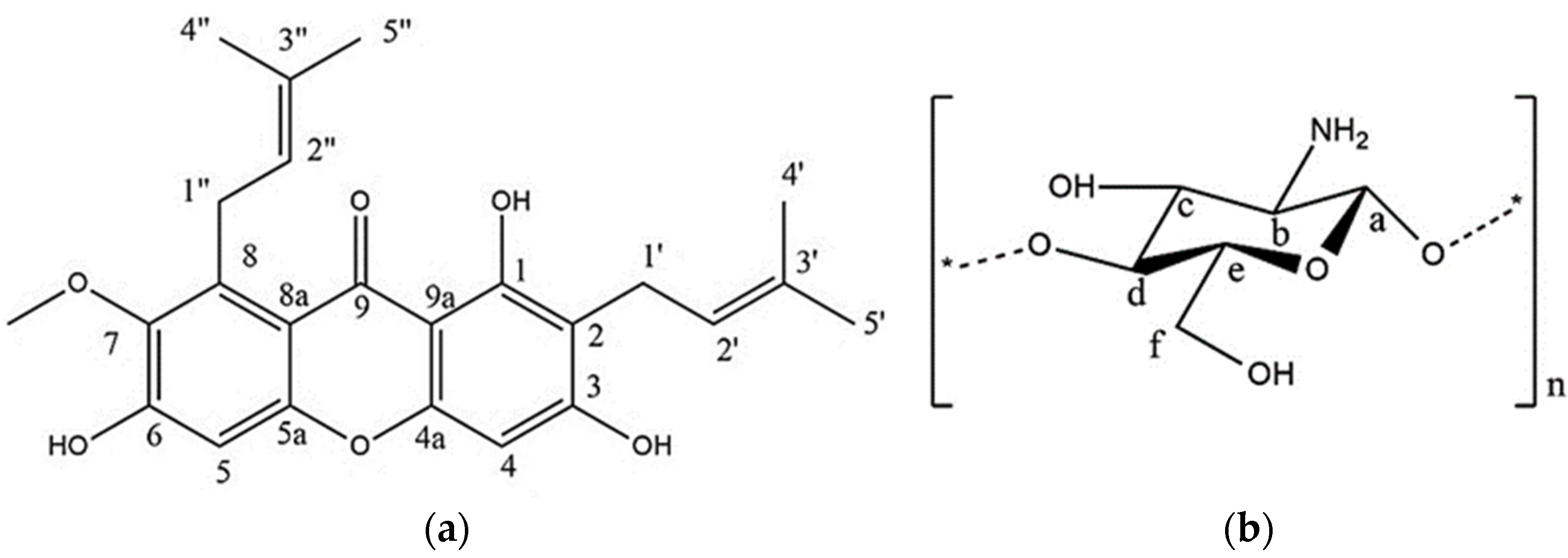Polymers 14 04370 g001 550