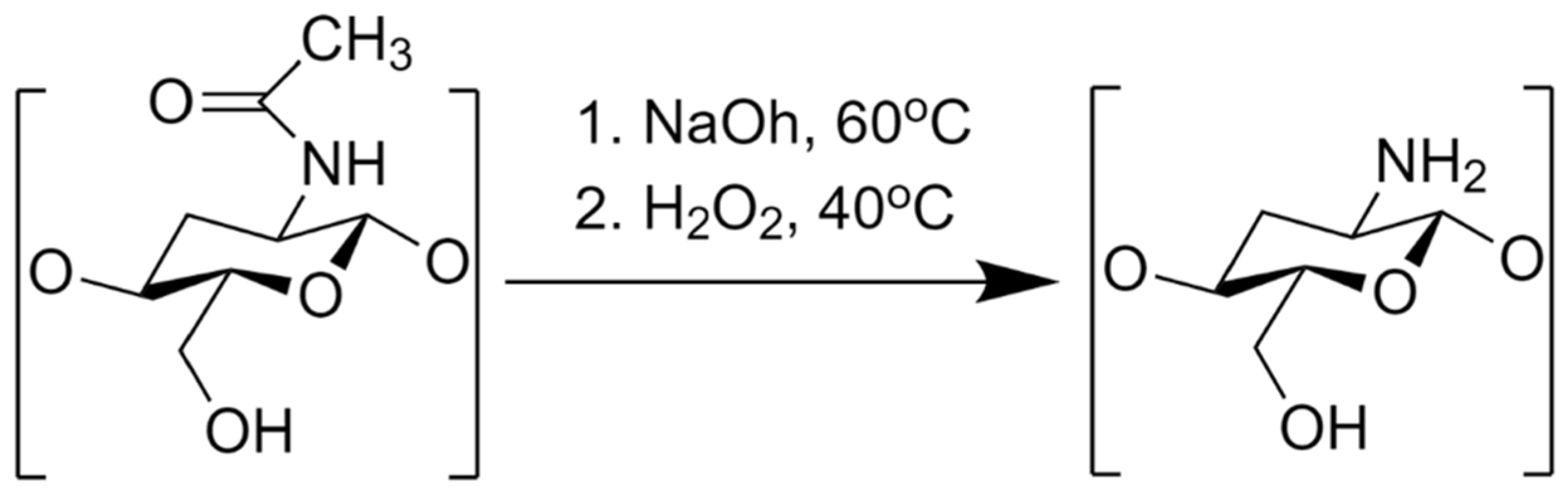 Polymers 14 04370 g003 550
