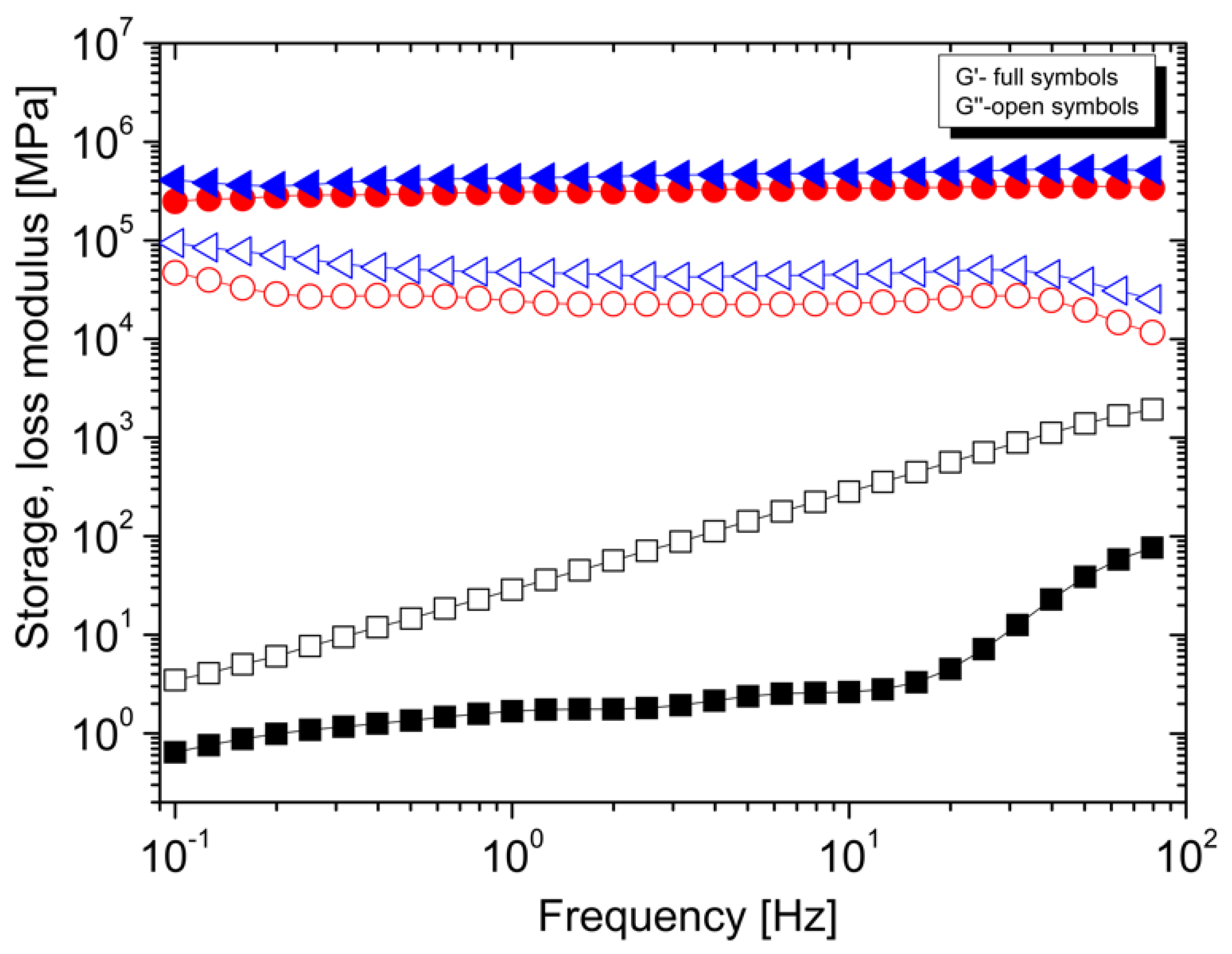 Polymers 14 04371 g004