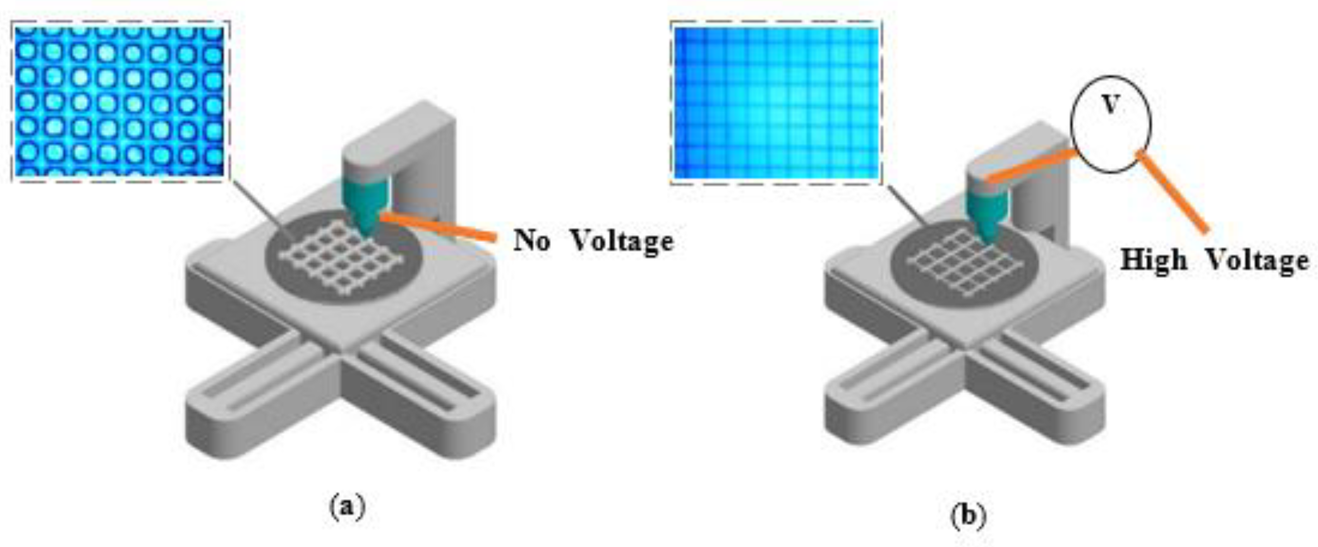 Polymers 14 04373 g001 Polymers 14 04373 g001
