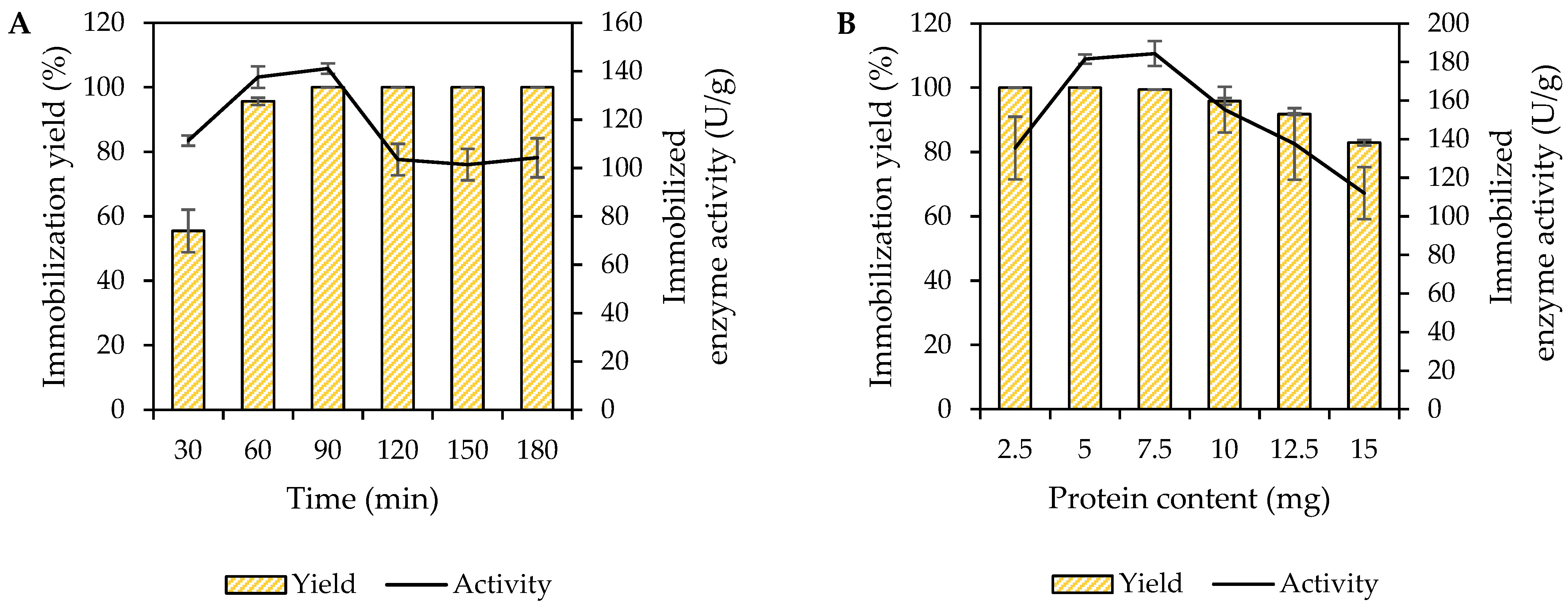 Polymers 14 04375 g001 Polymers 14 04375 g001