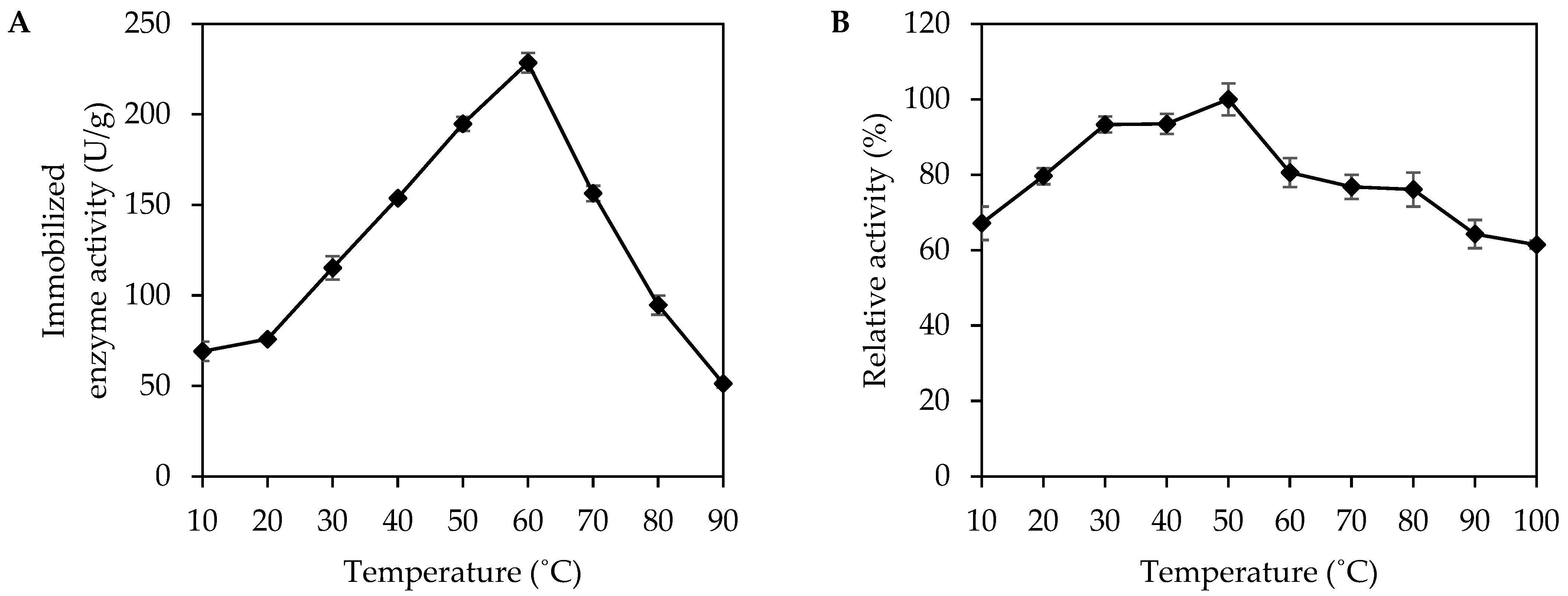 Polymers 14 04375 g003 Polymers 14 04375 g003