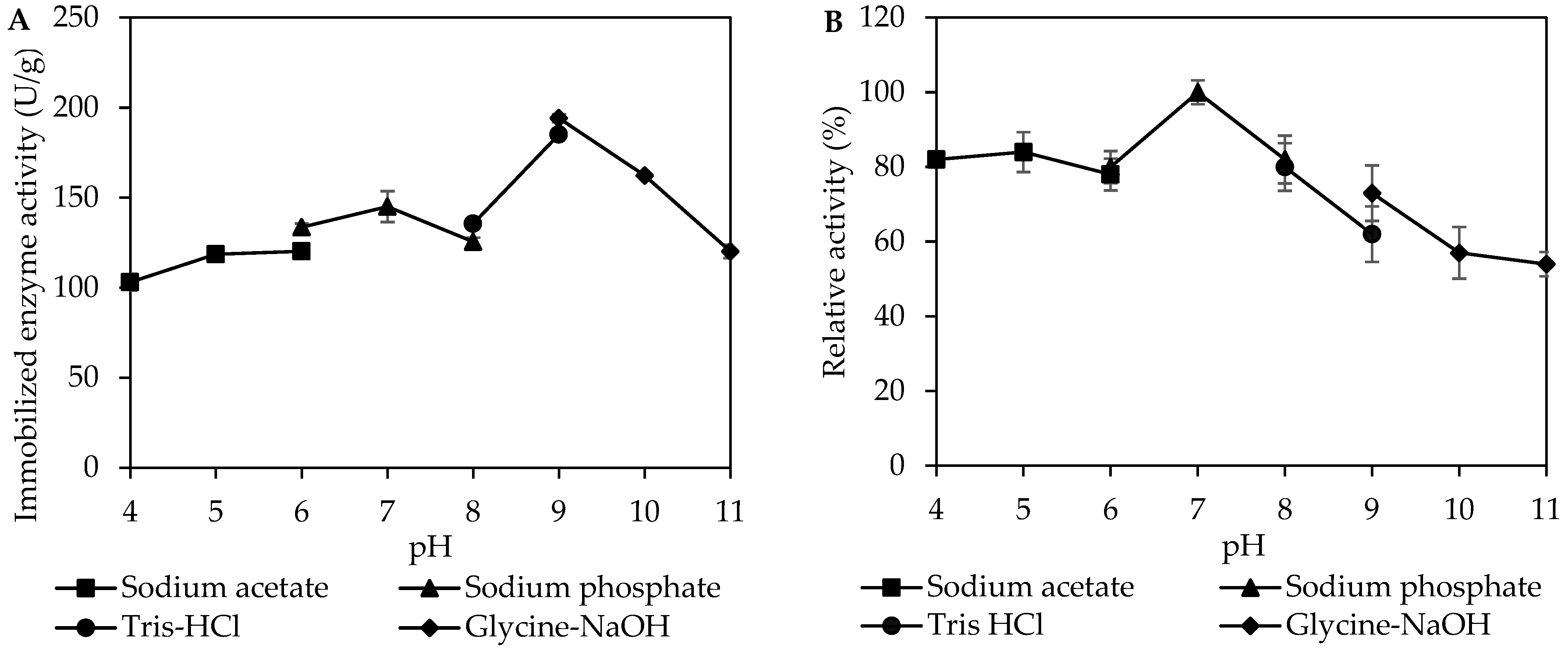 Polymers 14 04375 g004 Polymers 14 04375 g004