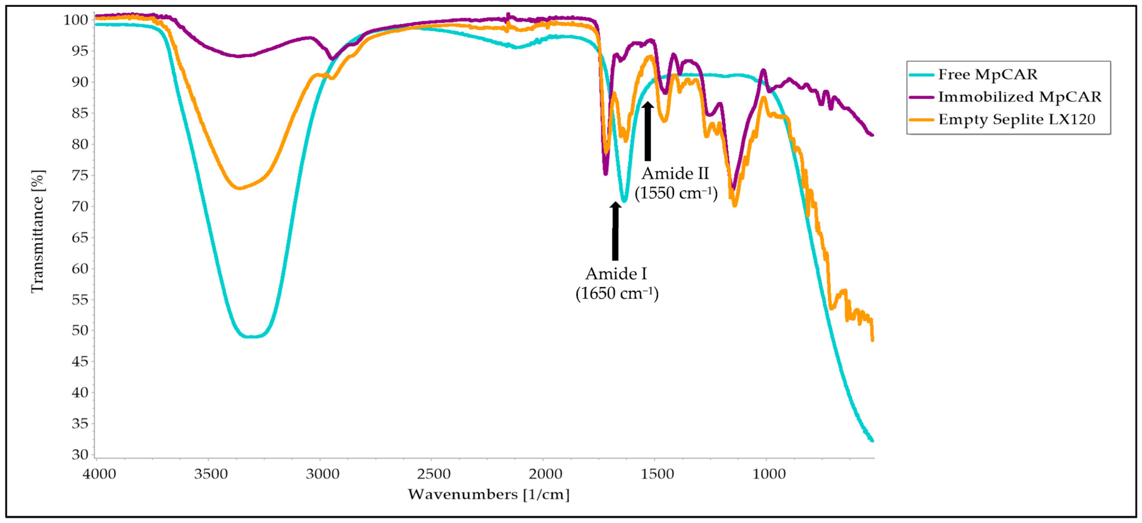 Polymers 14 04375 g008 Polymers 14 04375 g008