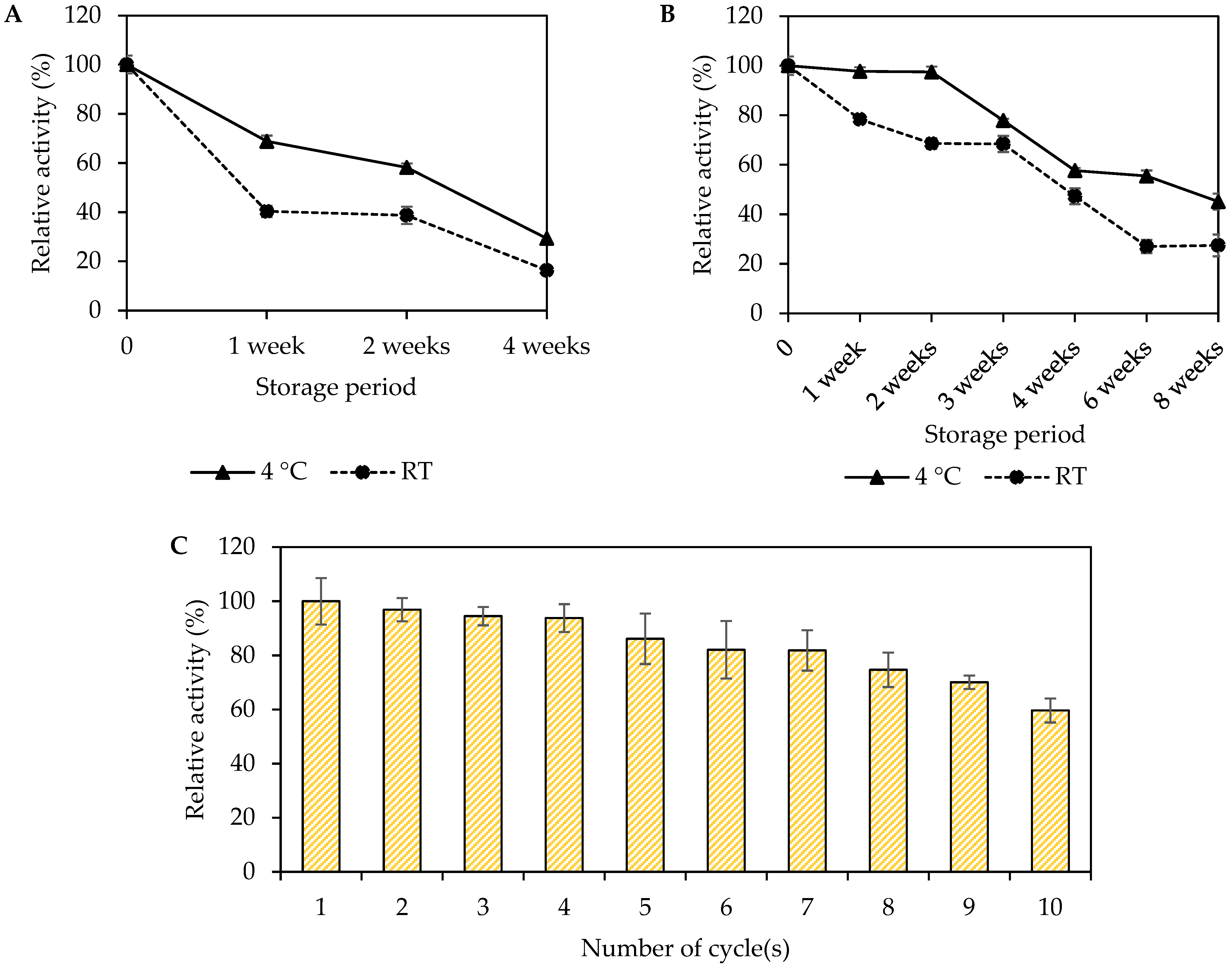 Polymers 14 04375 g009 Polymers 14 04375 g009