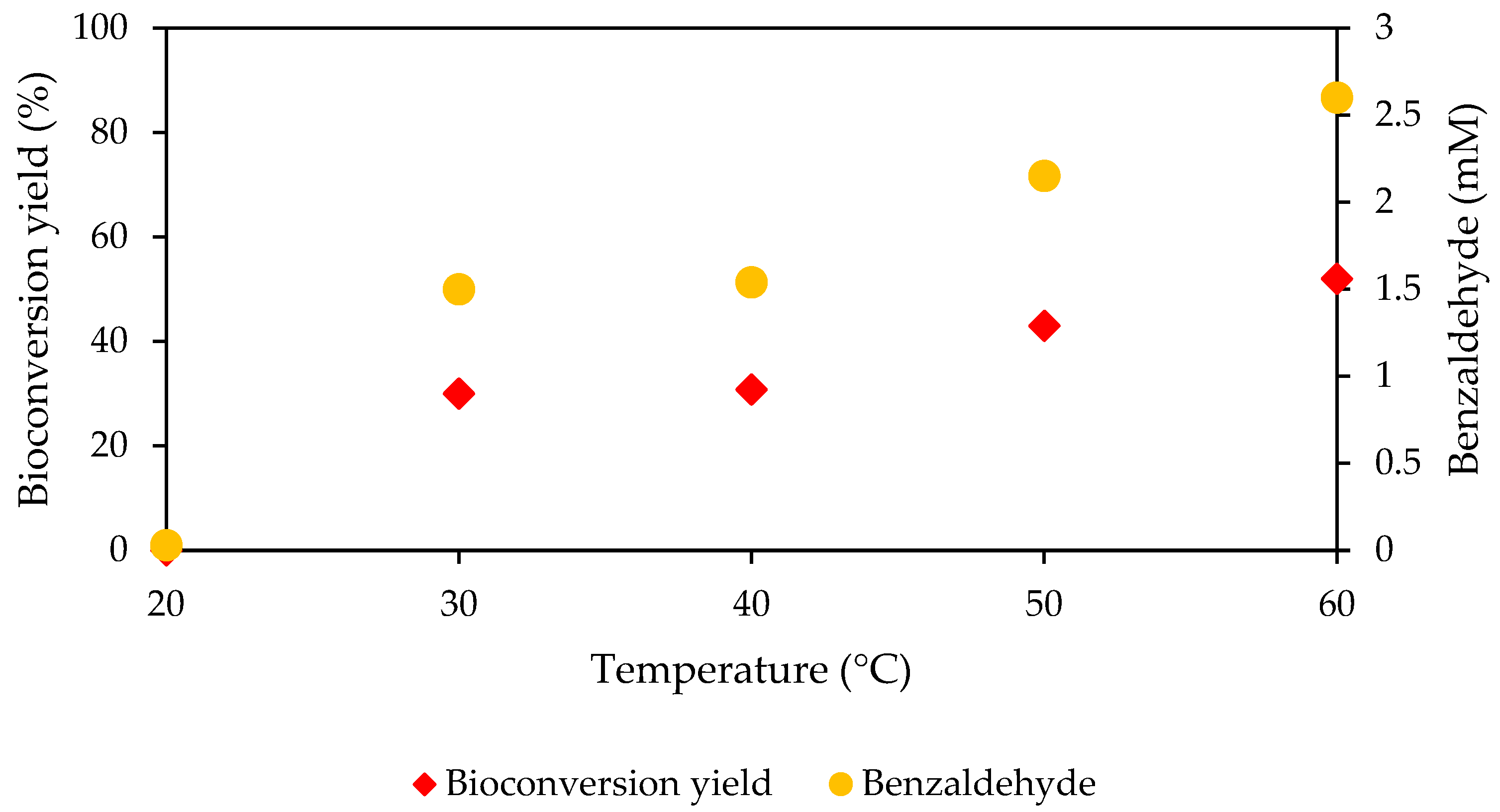 Polymers 14 04375 g010 Polymers 14 04375 g010