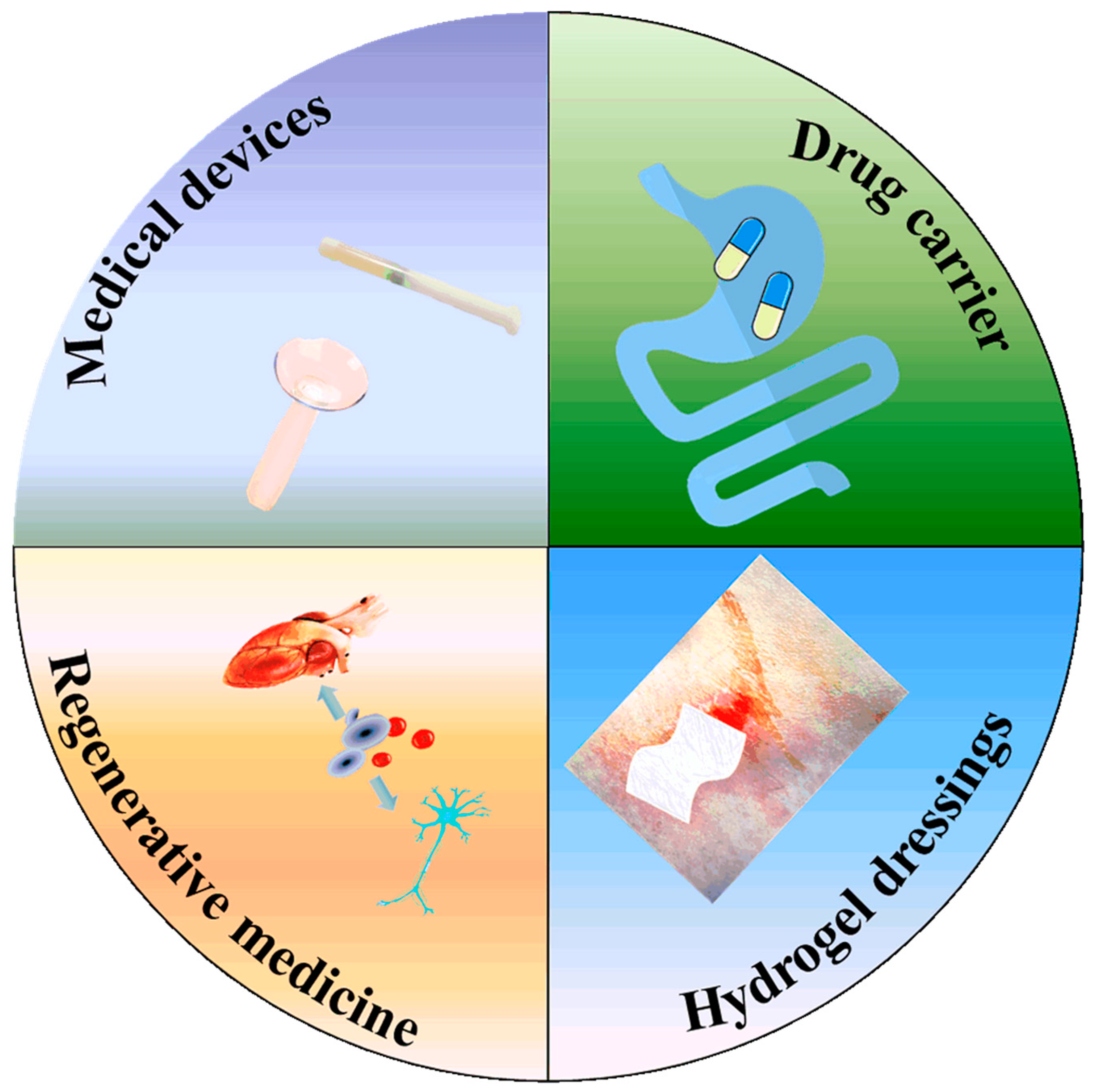 Polymers 14 04377 g007 Polymers 14 04377 g007