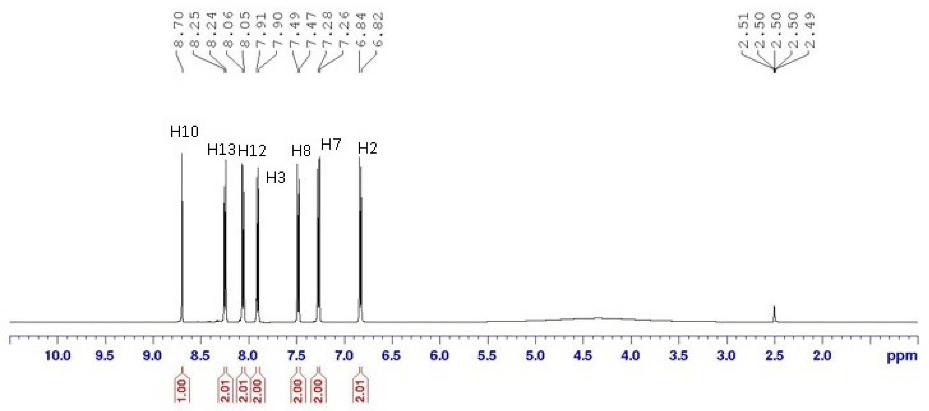 Polymers 14 04378 g003