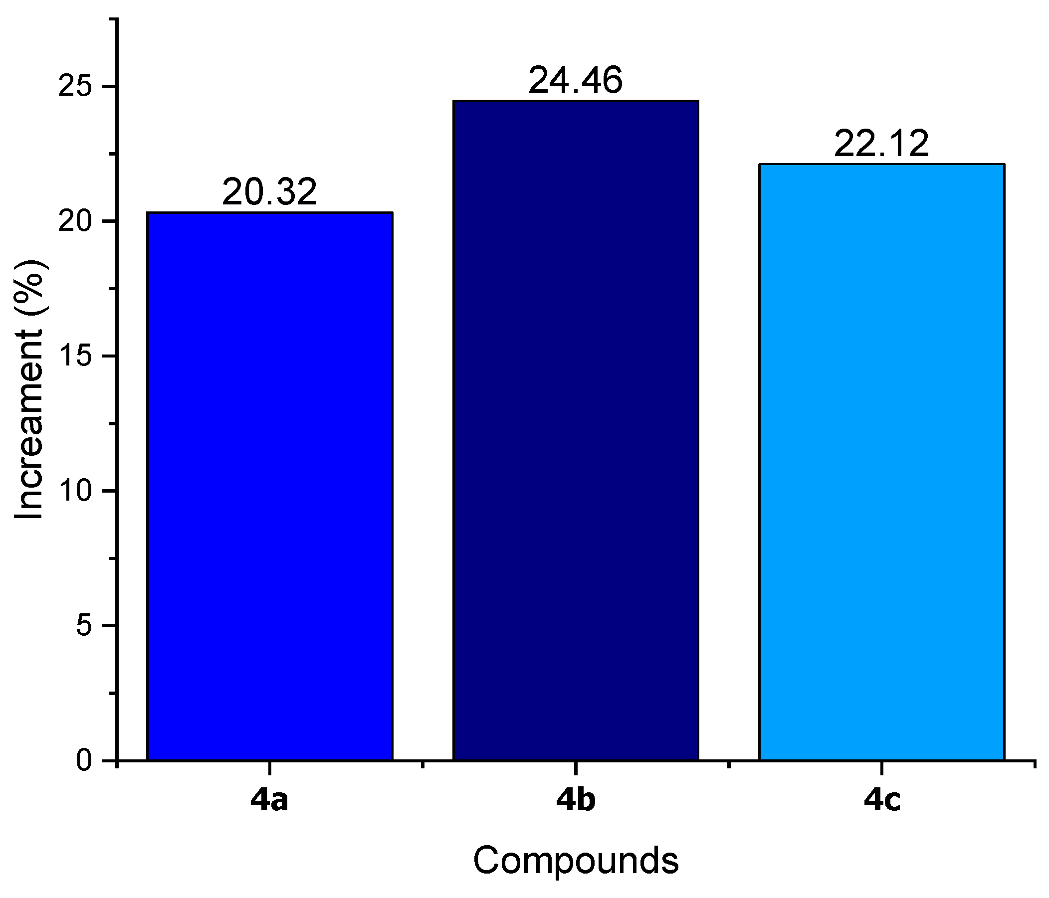 Polymers 14 04378 g008