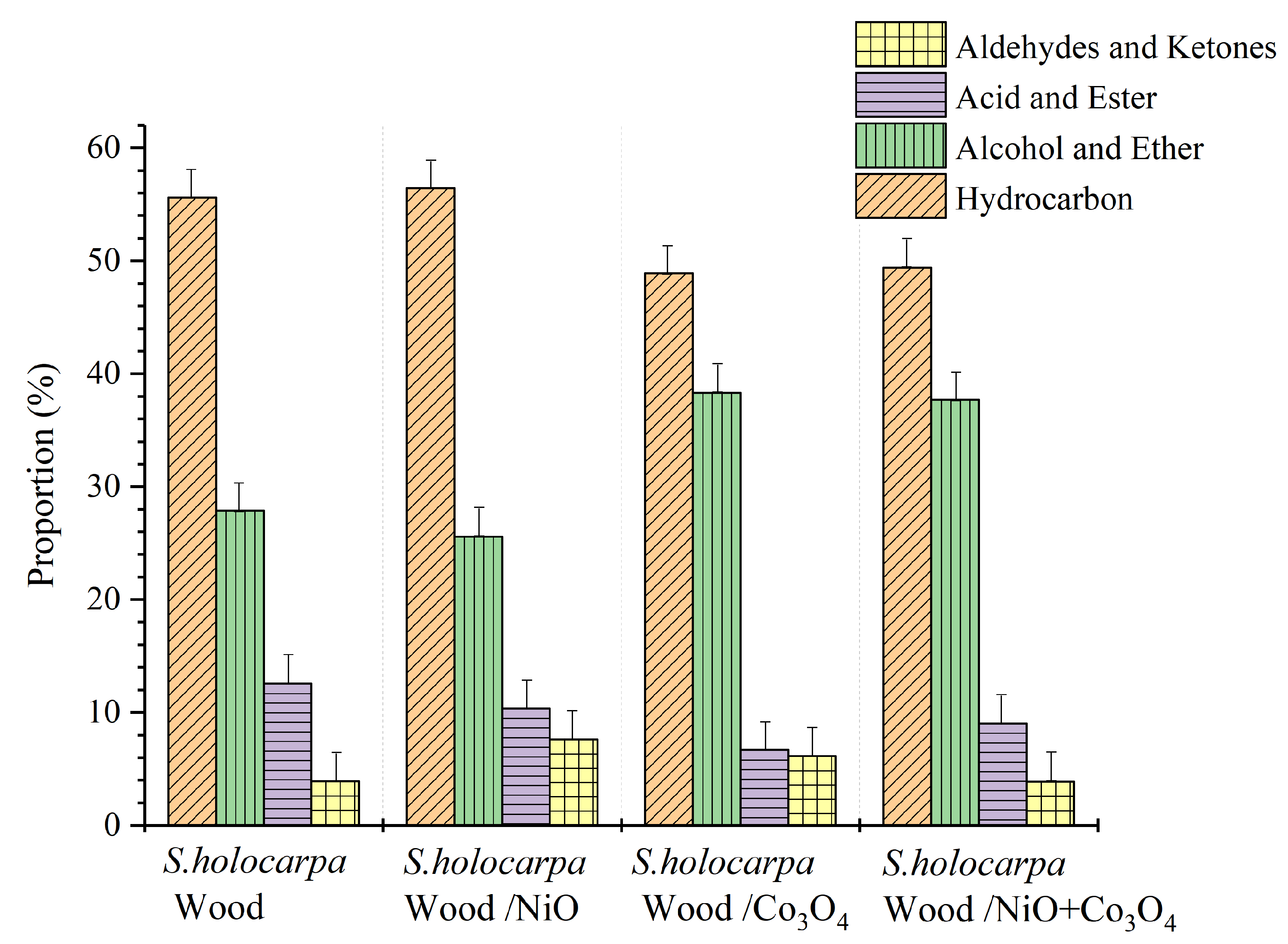 Polymers 14 04385 g005