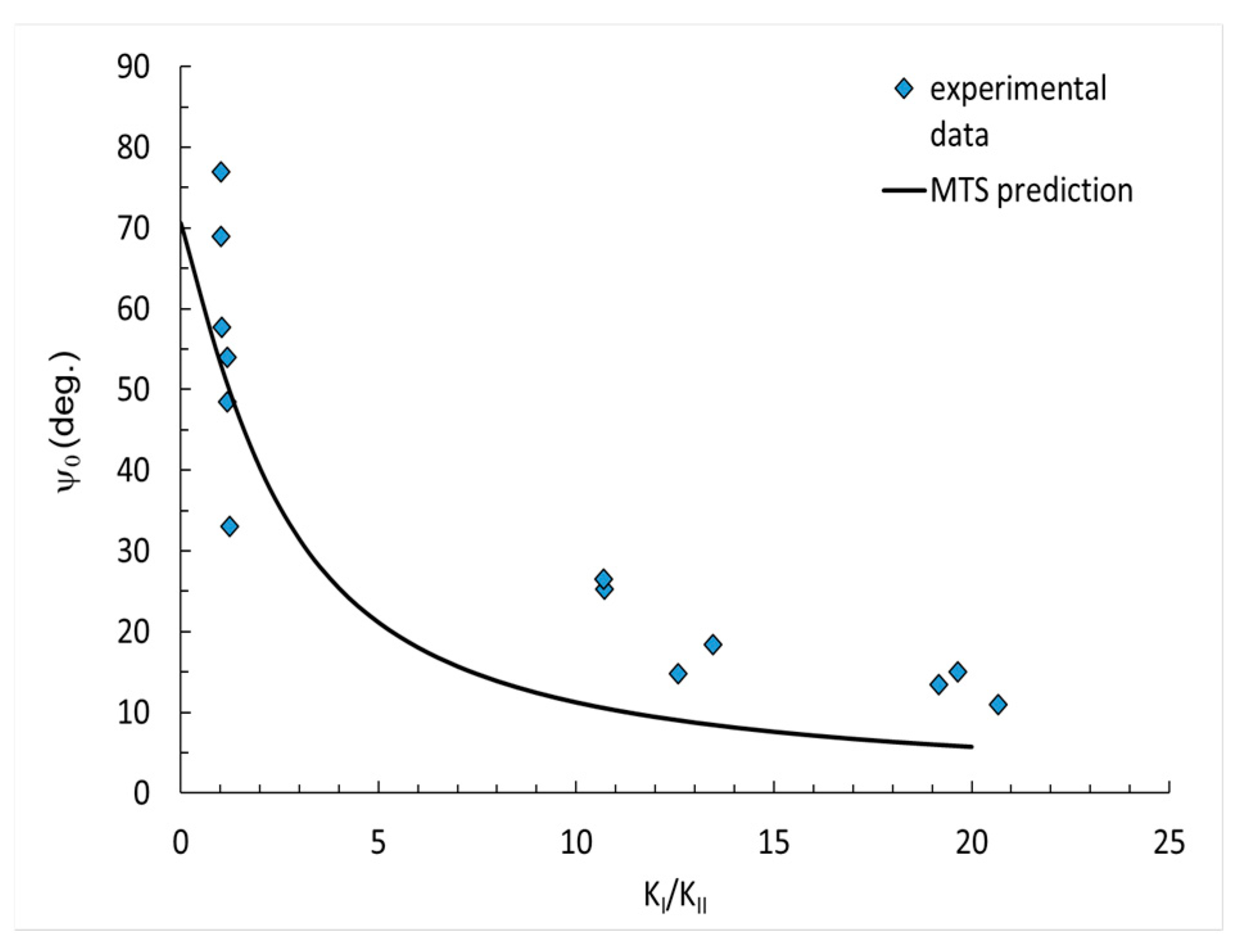Polymers 14 04386 g007