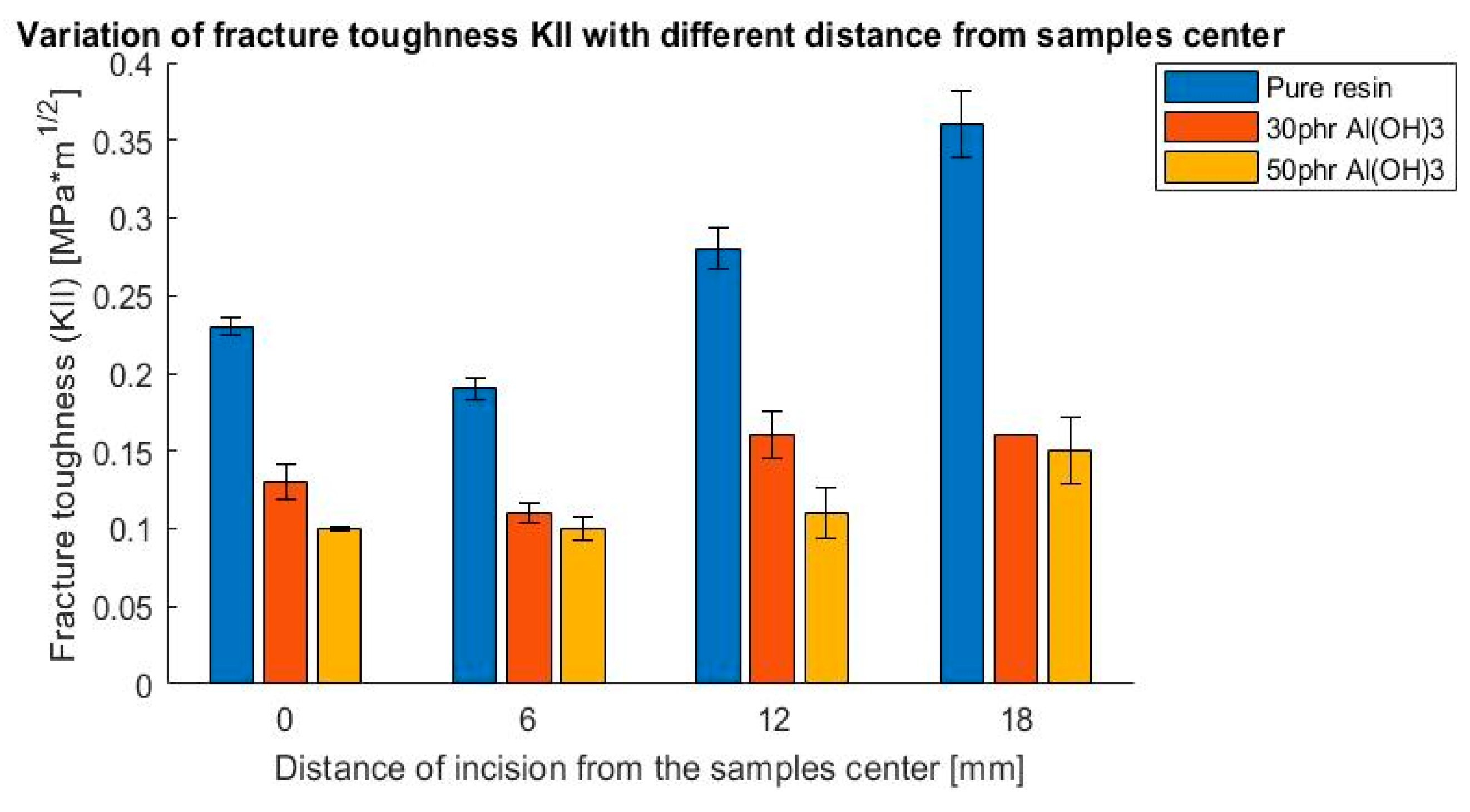 Polymers 14 04386 g010