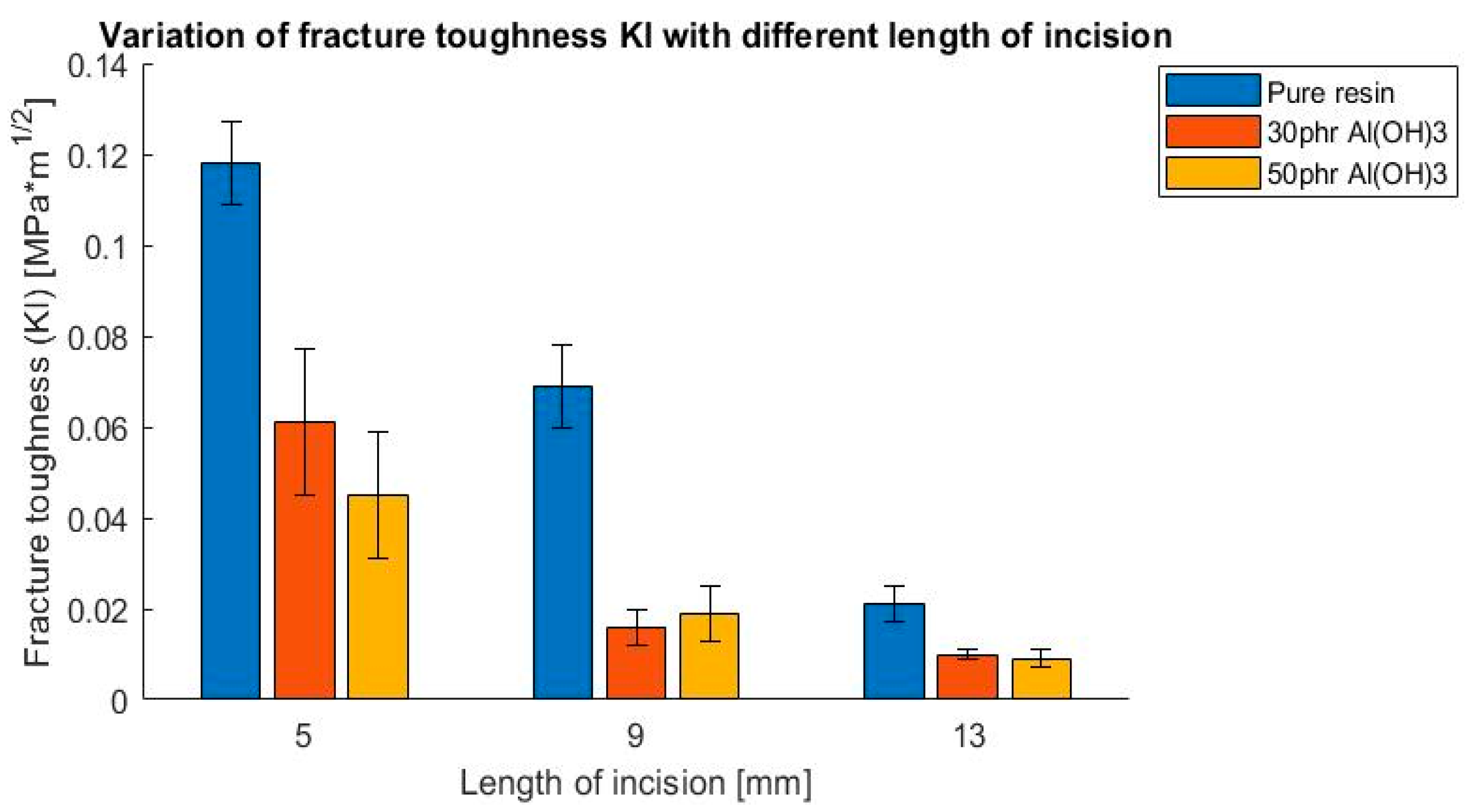 Polymers 14 04386 g011