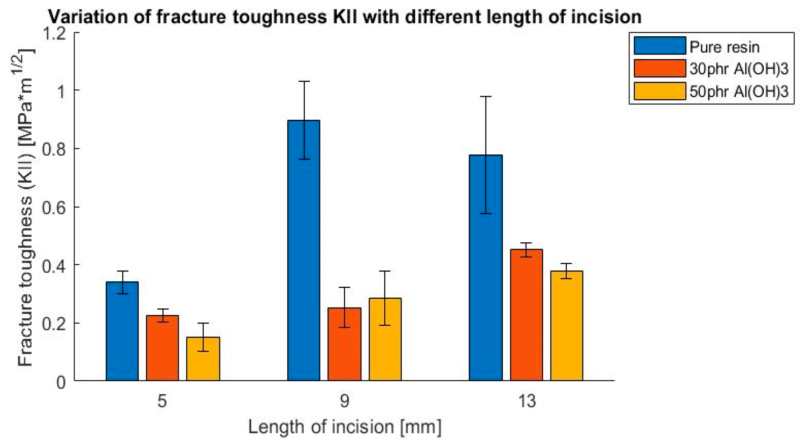 Polymers 14 04386 g012