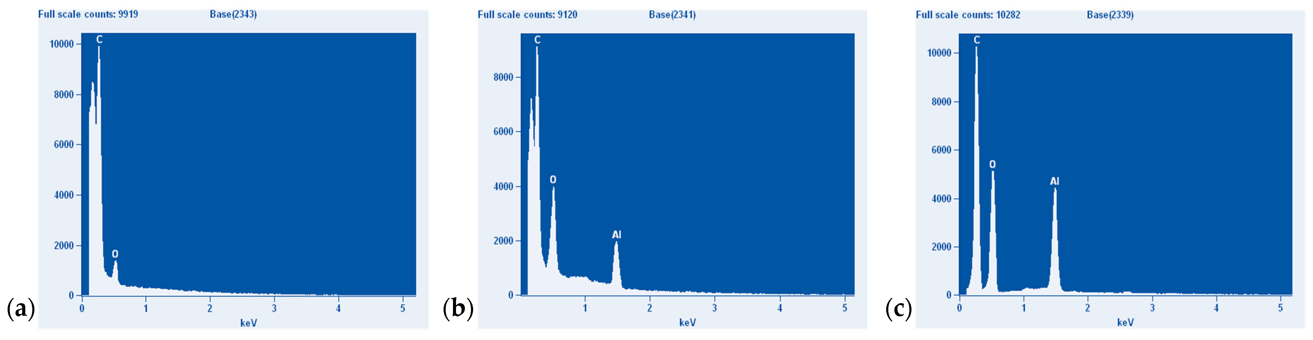 Polymers 14 04386 g017