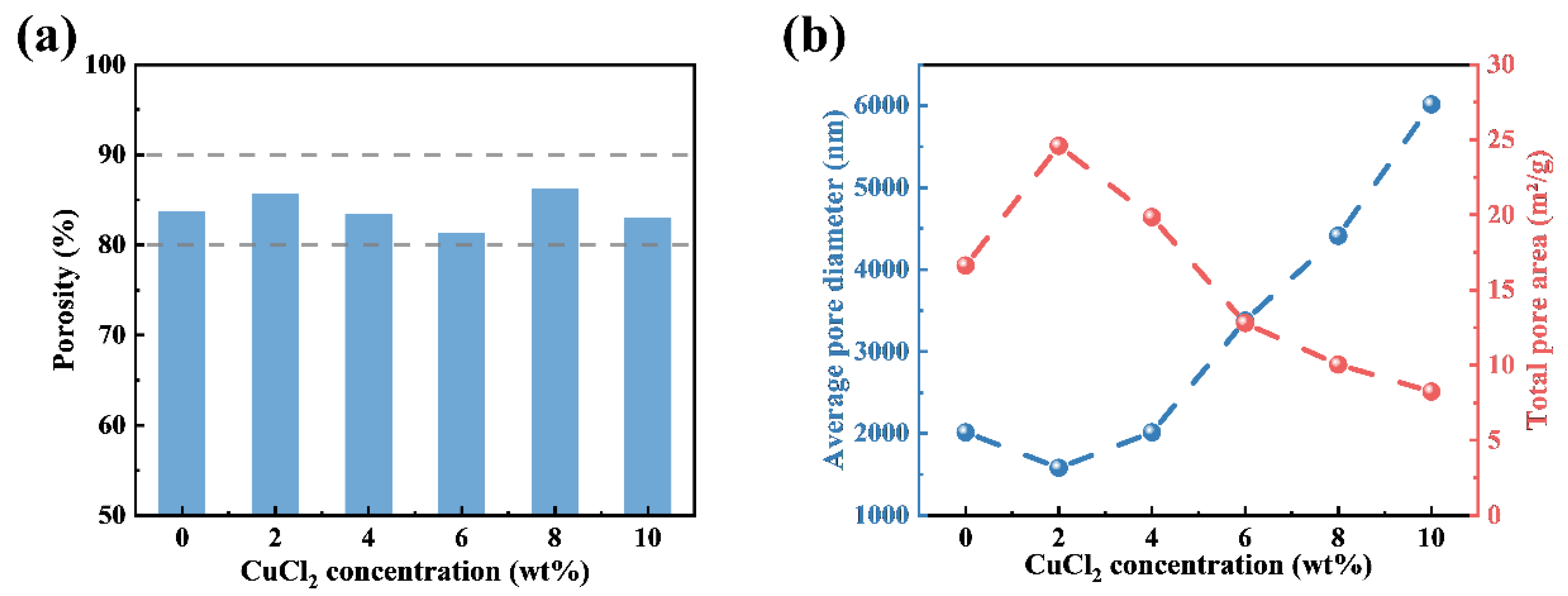 Polymers 14 04387 g004 Polymers 14 04387 g004