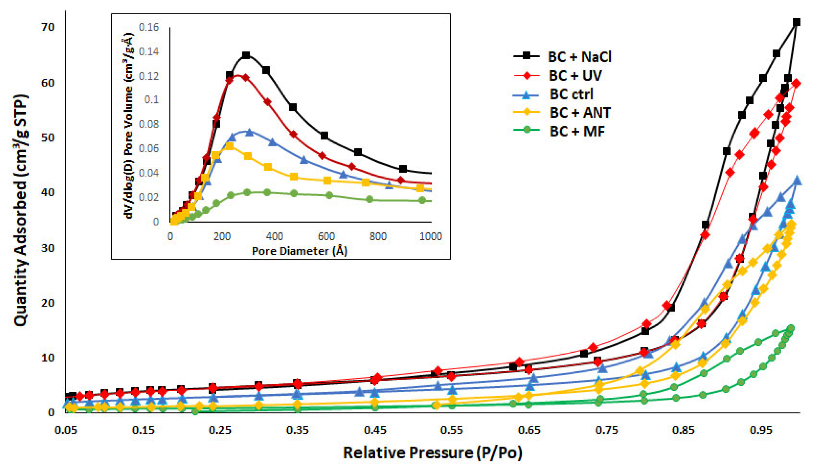 Polymers 14 04388 g002 Polymers 14 04388 g002