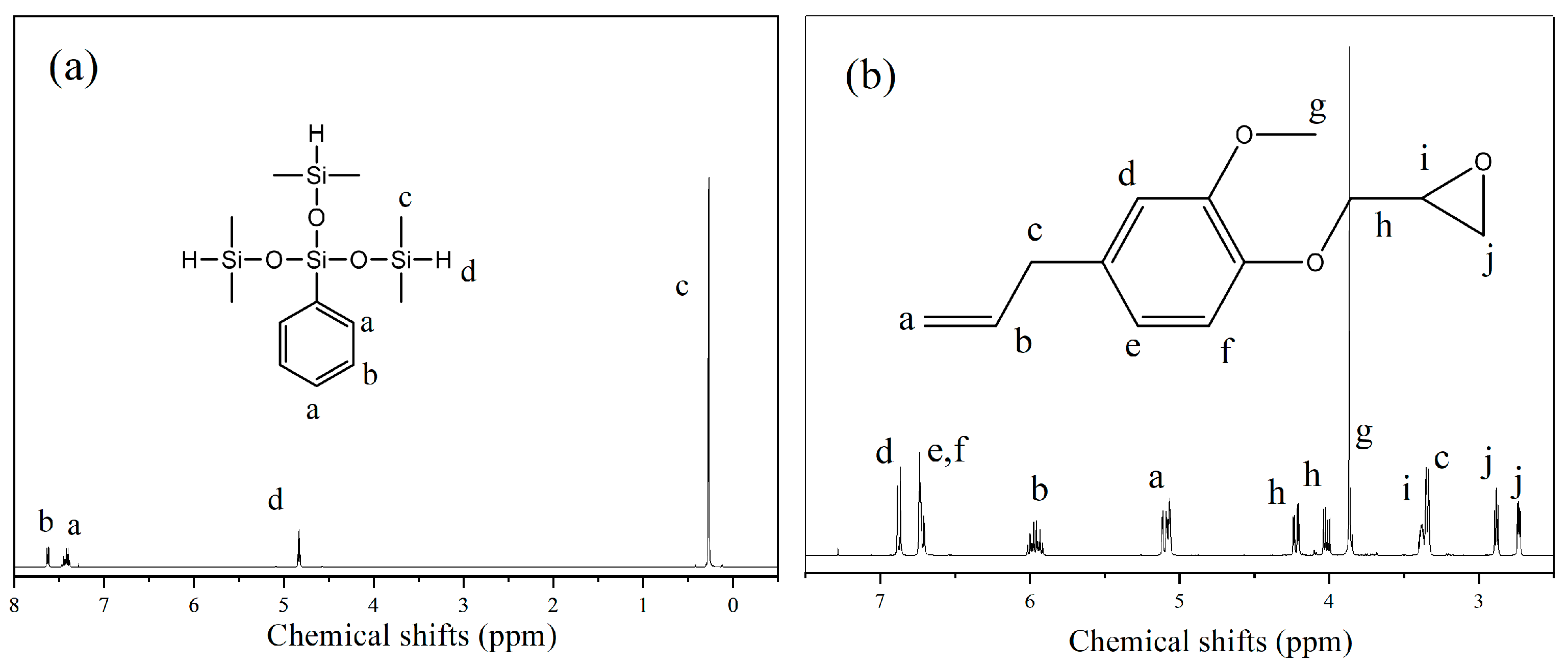 Polymers 14 04391 g001 Polymers 14 04391 g001