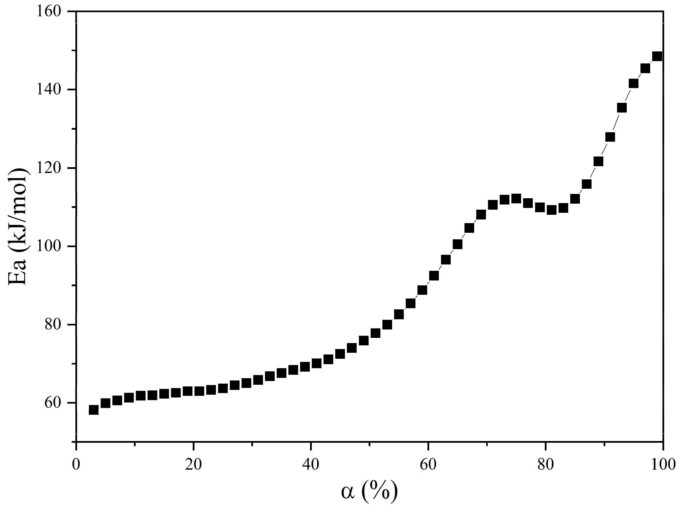Polymers 14 04391 g004 Polymers 14 04391 g004