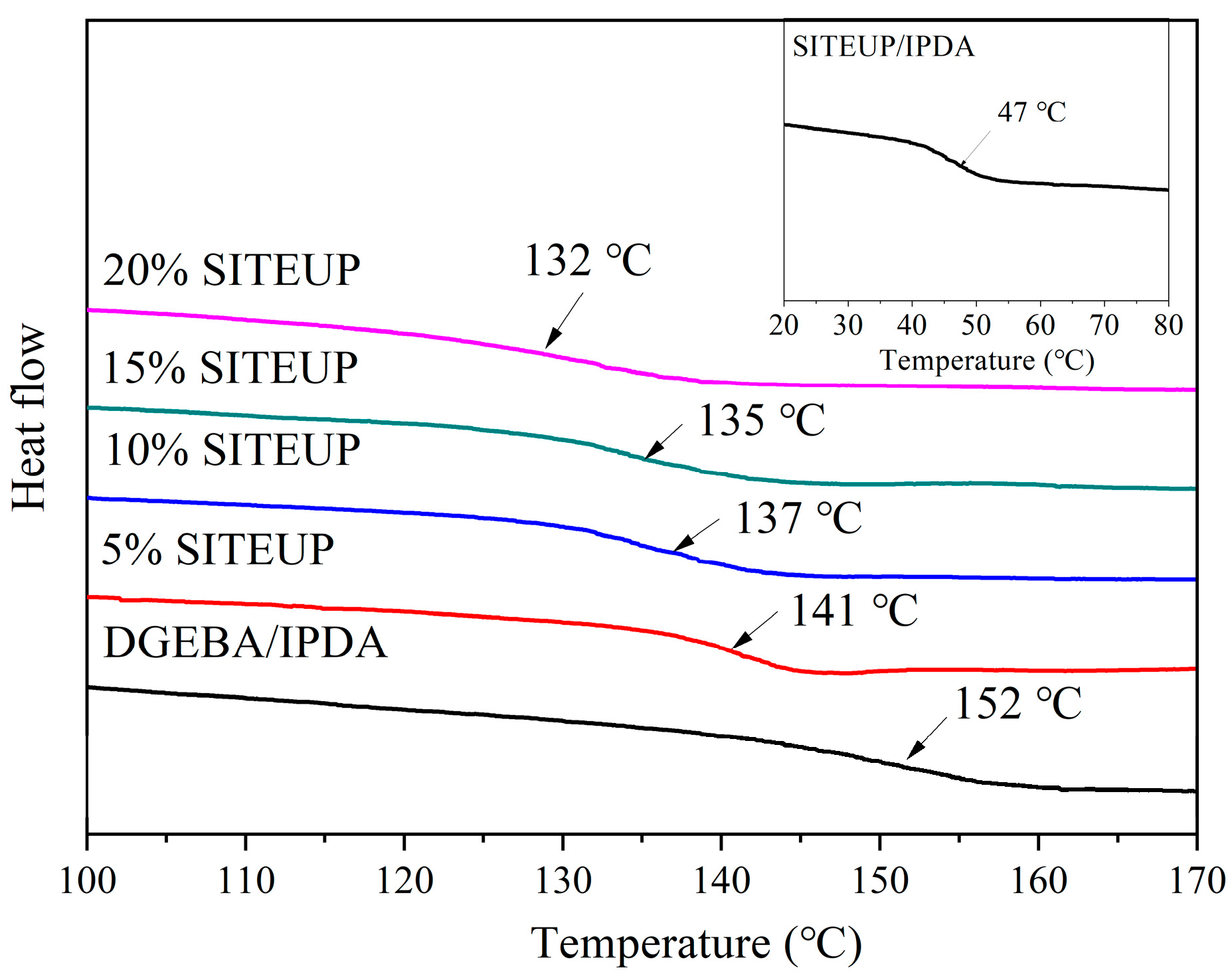Polymers 14 04391 g005 Polymers 14 04391 g005
