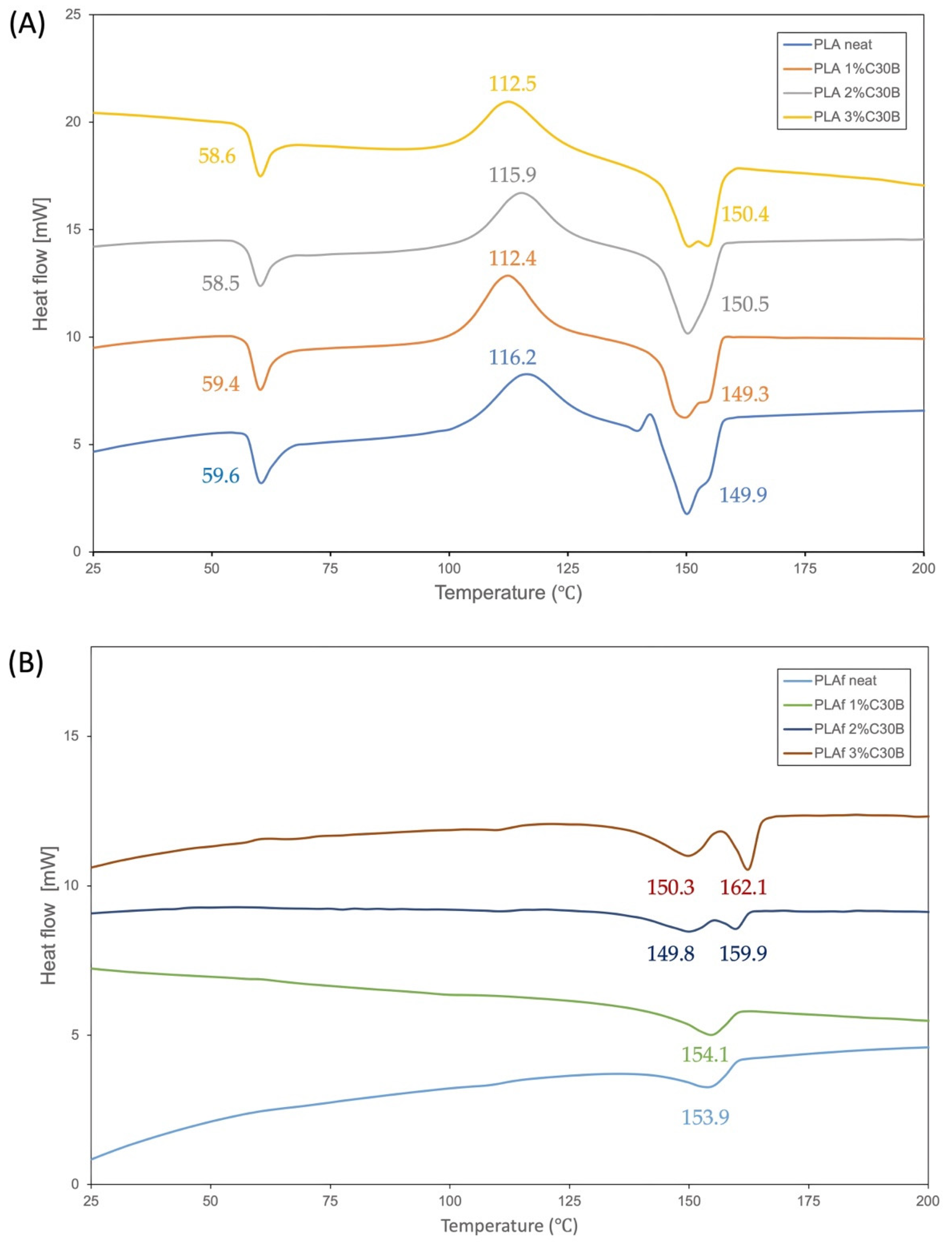 Polymers 14 04394 g009 Polymers 14 04394 g009