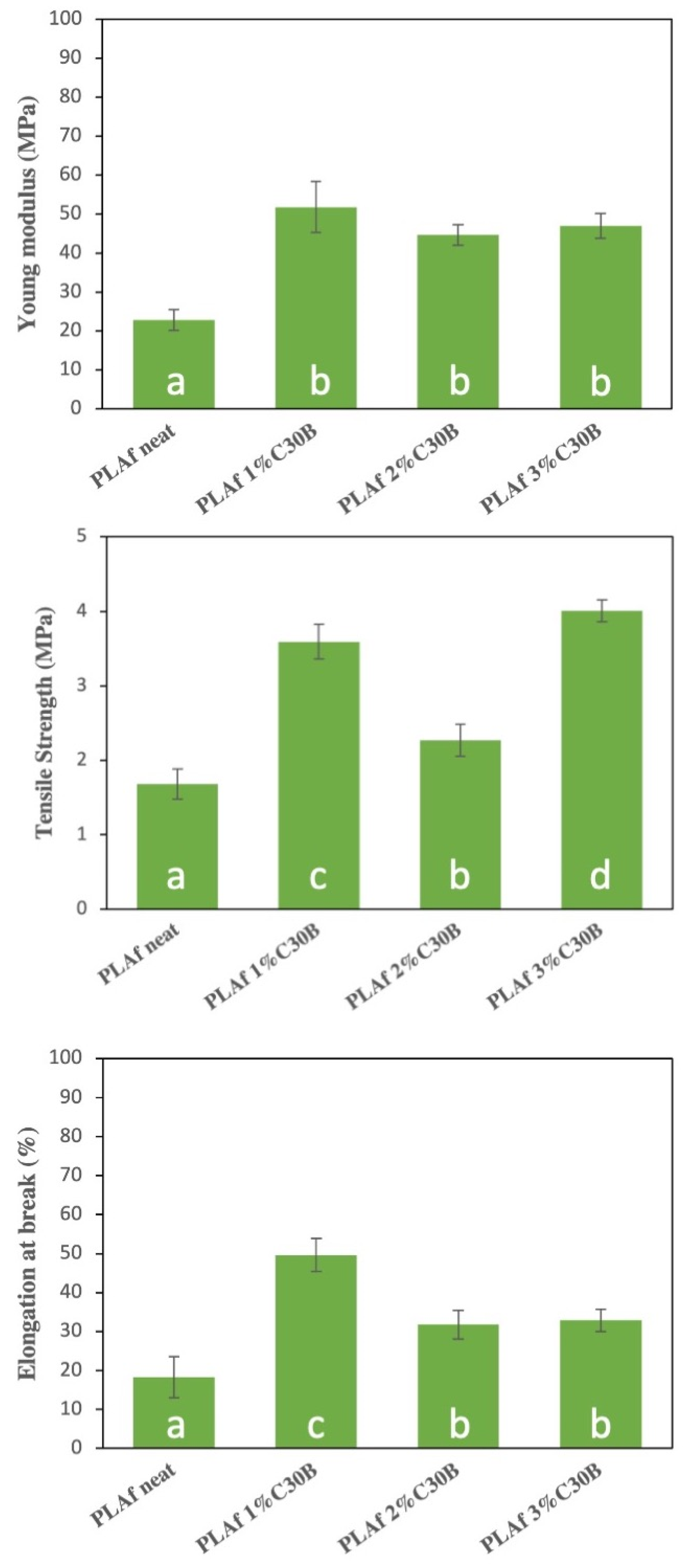Polymers 14 04394 g011 Polymers 14 04394 g011