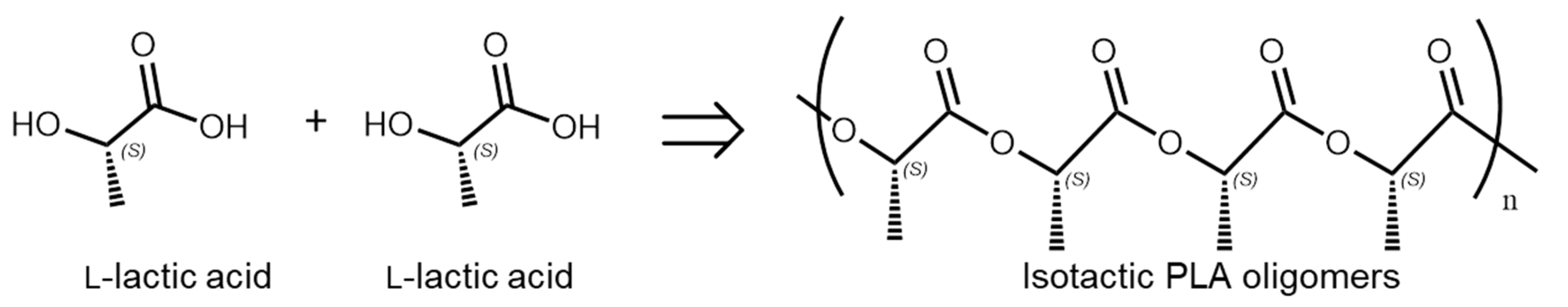 Polymers 14 04399 g001