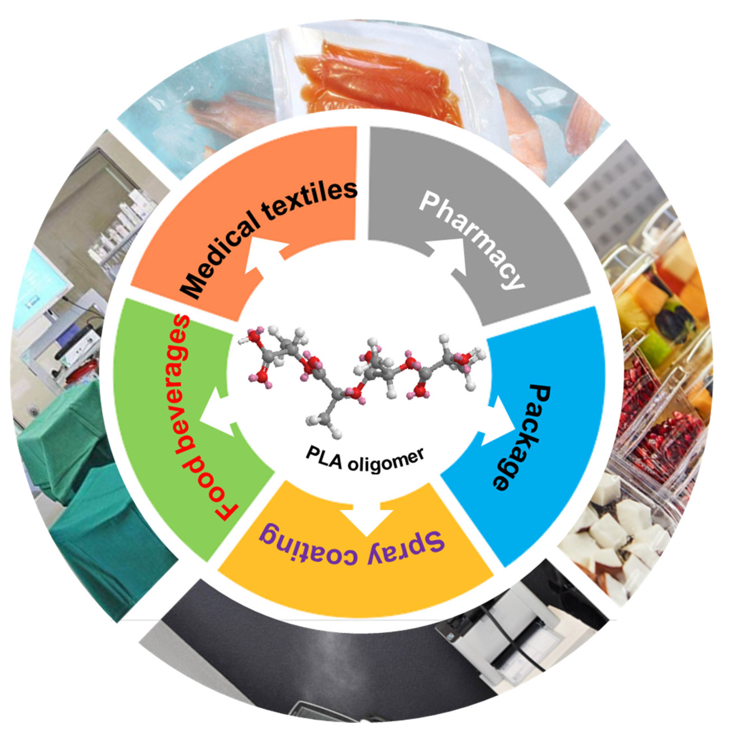 Polymers 14 04399 g009