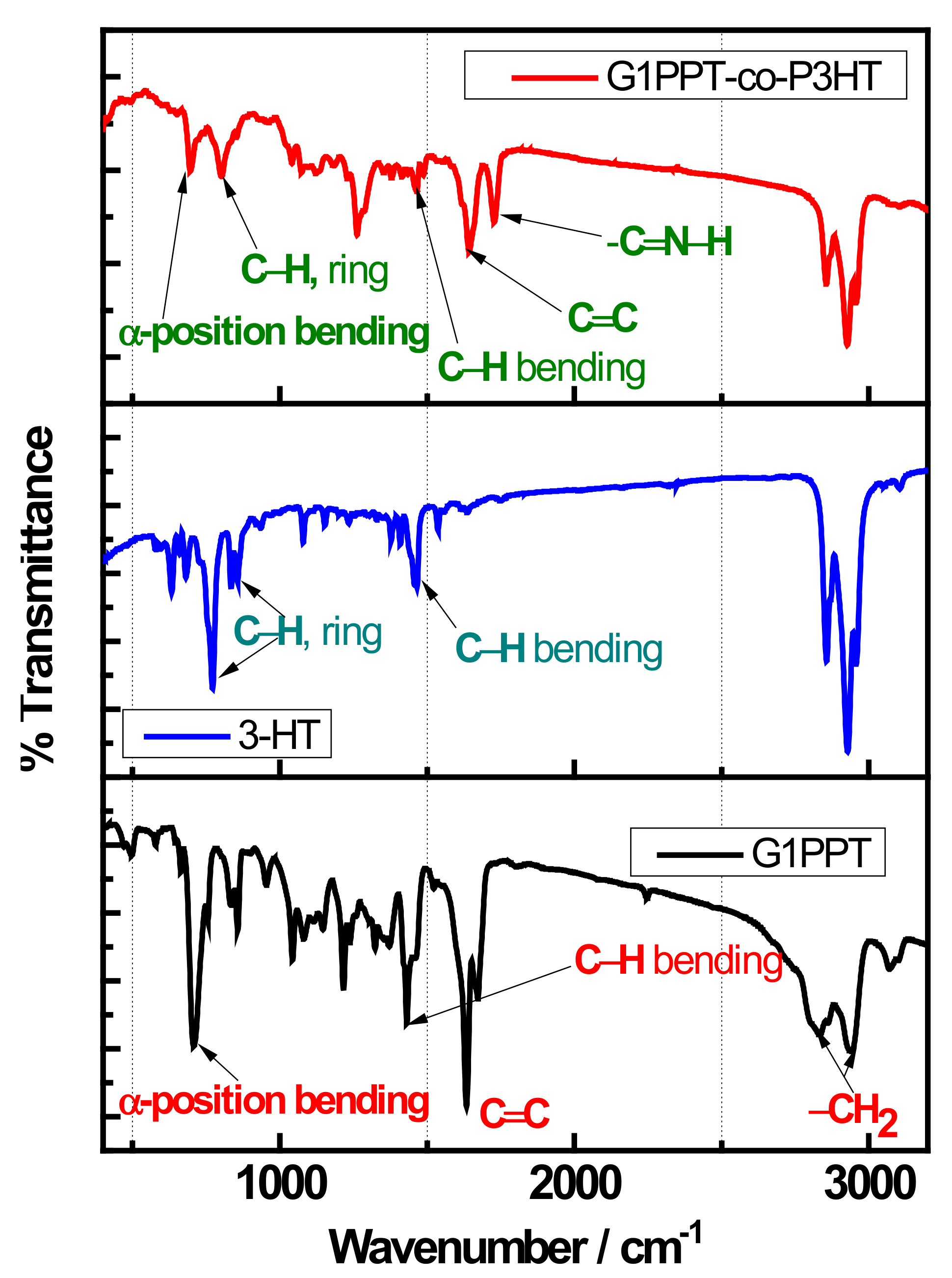 Polymers 14 04400 g002 Polymers 14 04400 g002