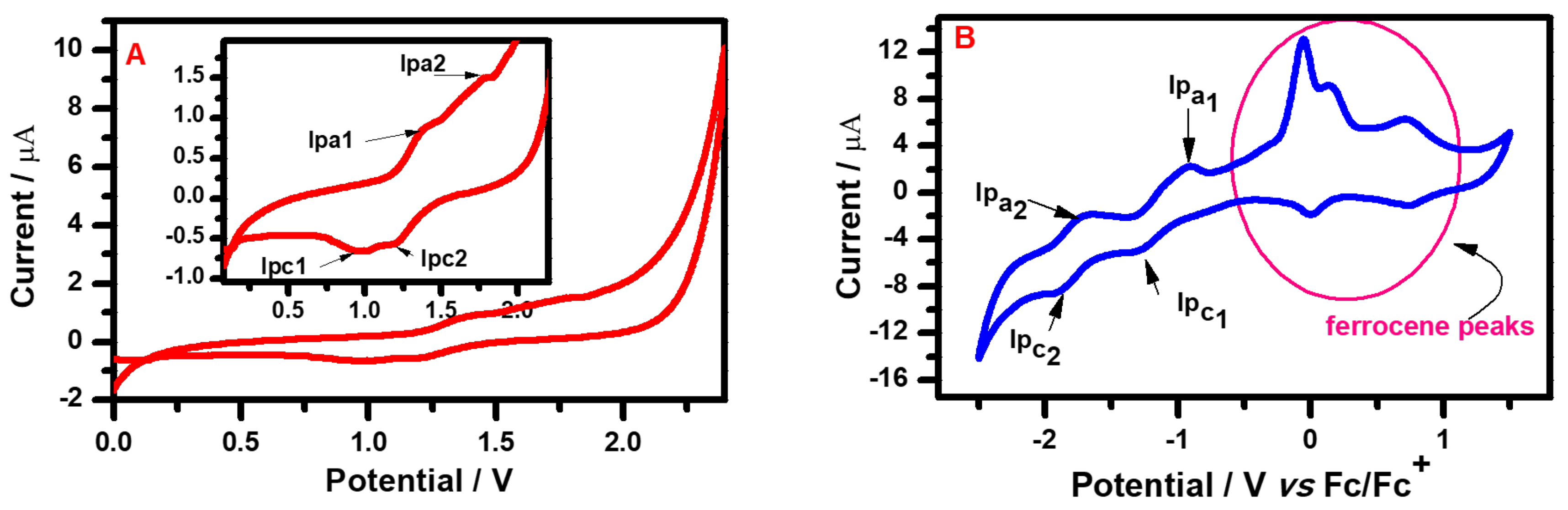 Polymers 14 04400 g005 Polymers 14 04400 g005