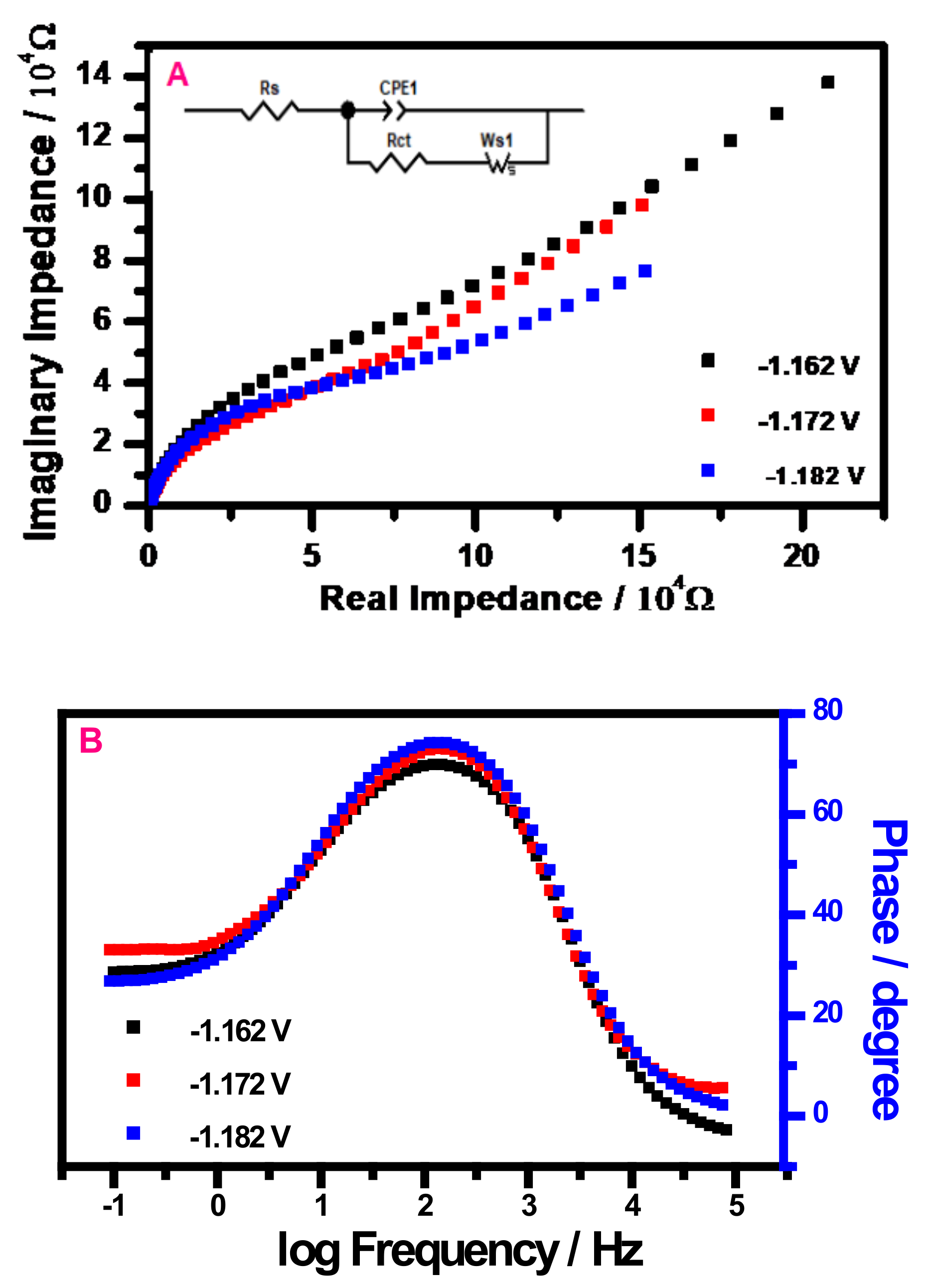 Polymers 14 04400 g006 Polymers 14 04400 g006