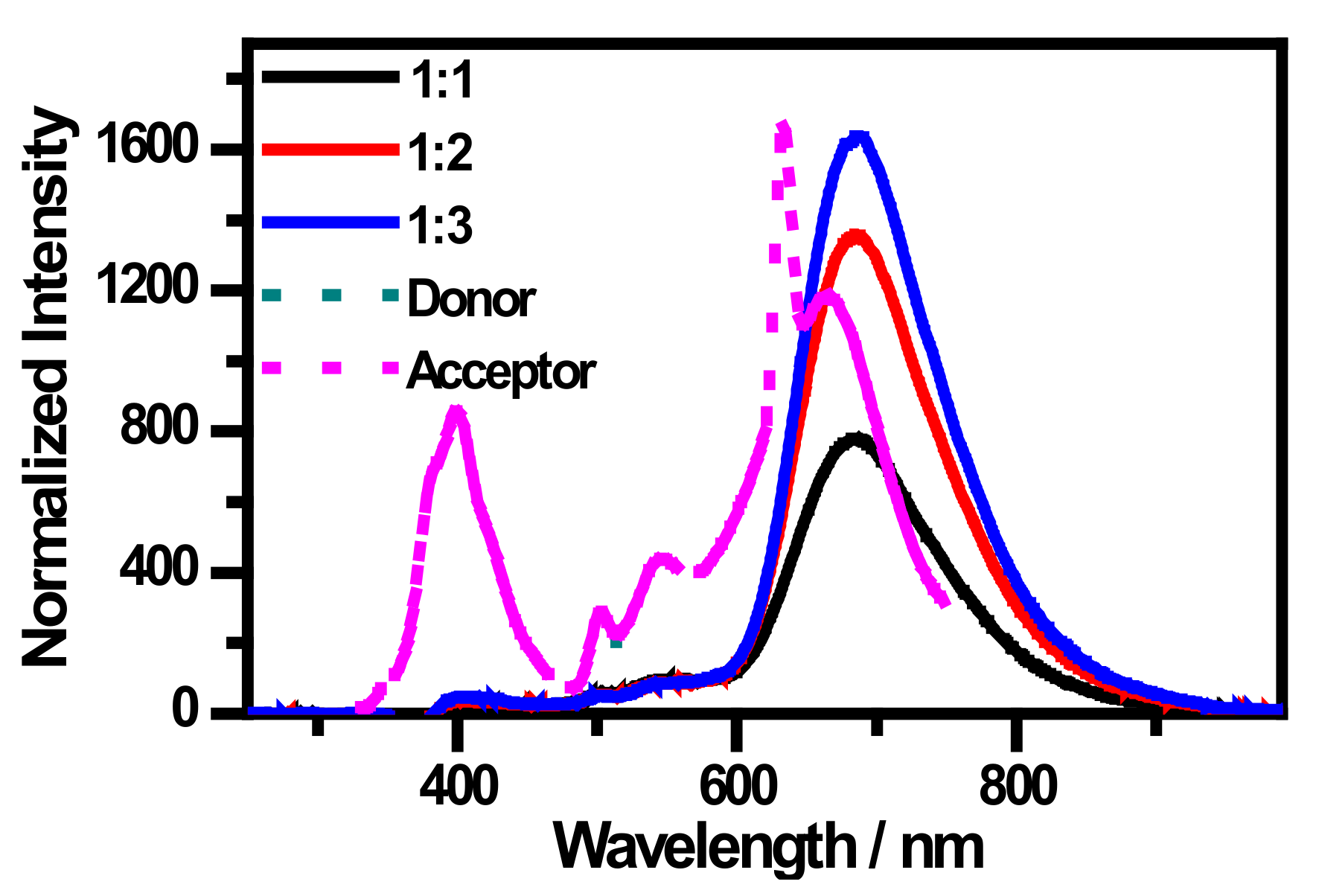 Polymers 14 04400 g008 Polymers 14 04400 g008