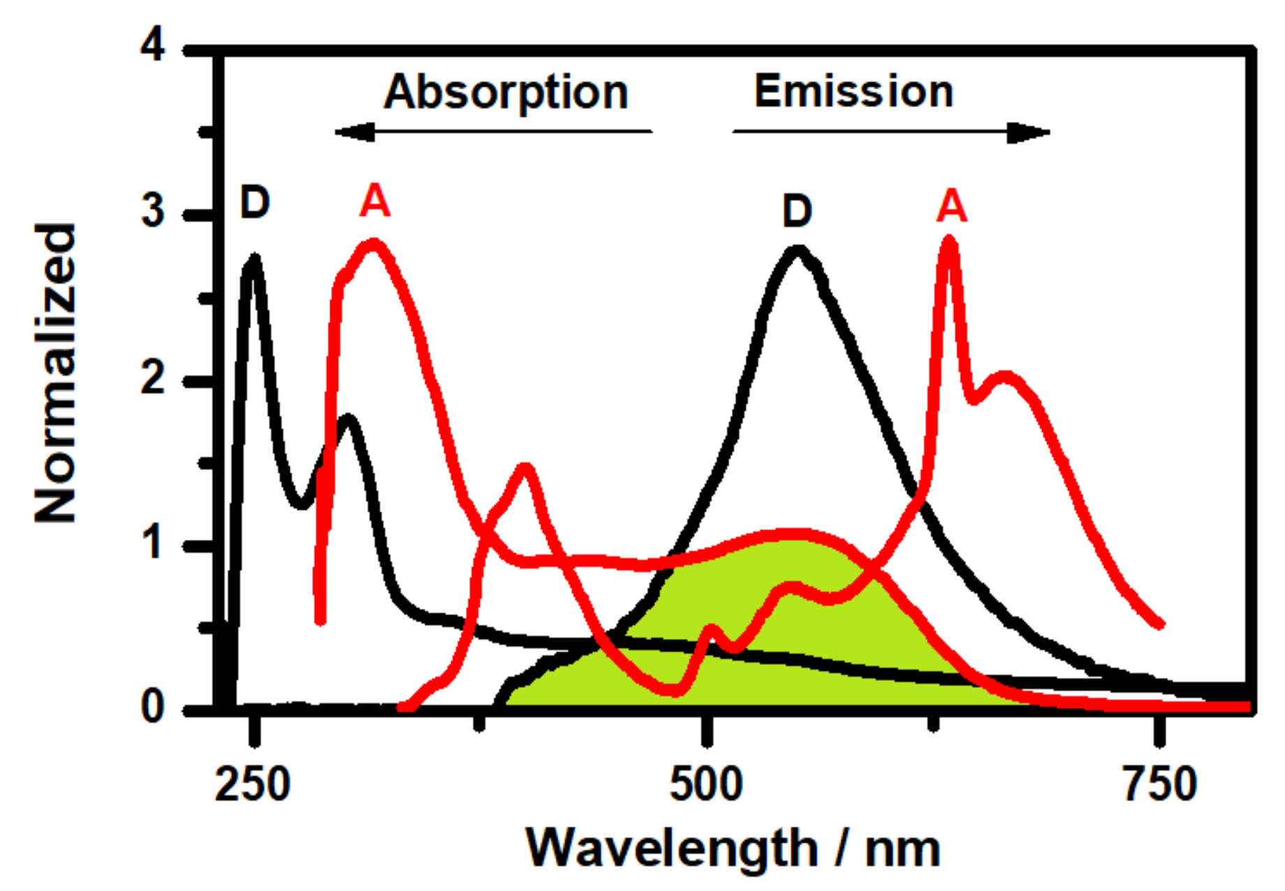 Polymers 14 04400 g009 Polymers 14 04400 g009