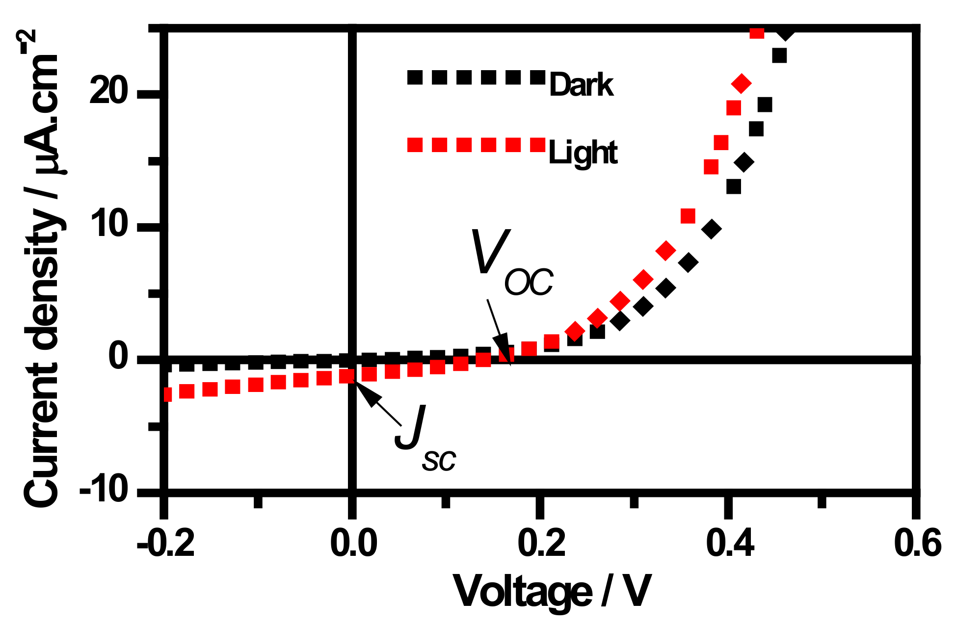 Polymers 14 04400 g010 Polymers 14 04400 g010