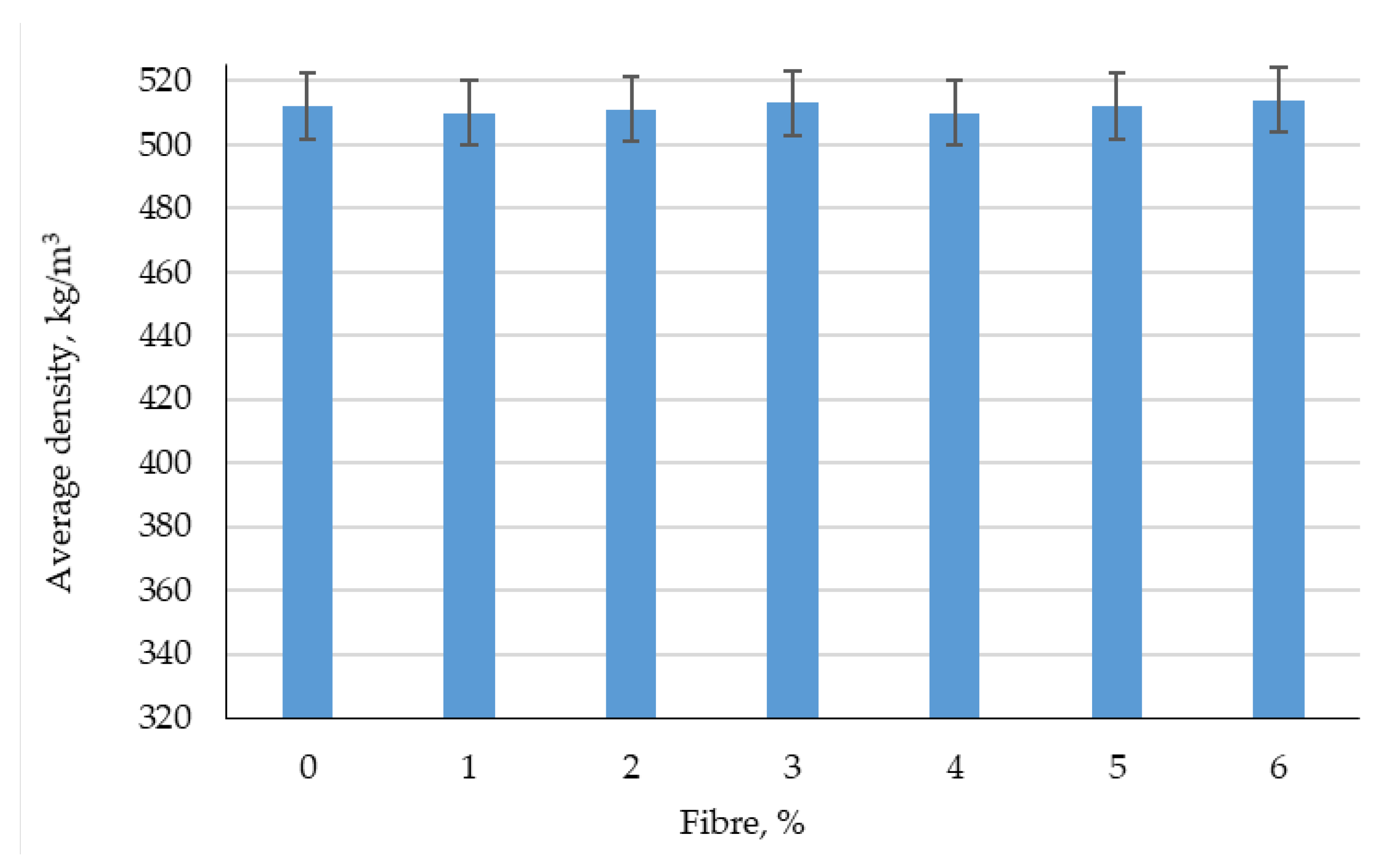 Polymers 14 04401 g006 Polymers 14 04401 g006