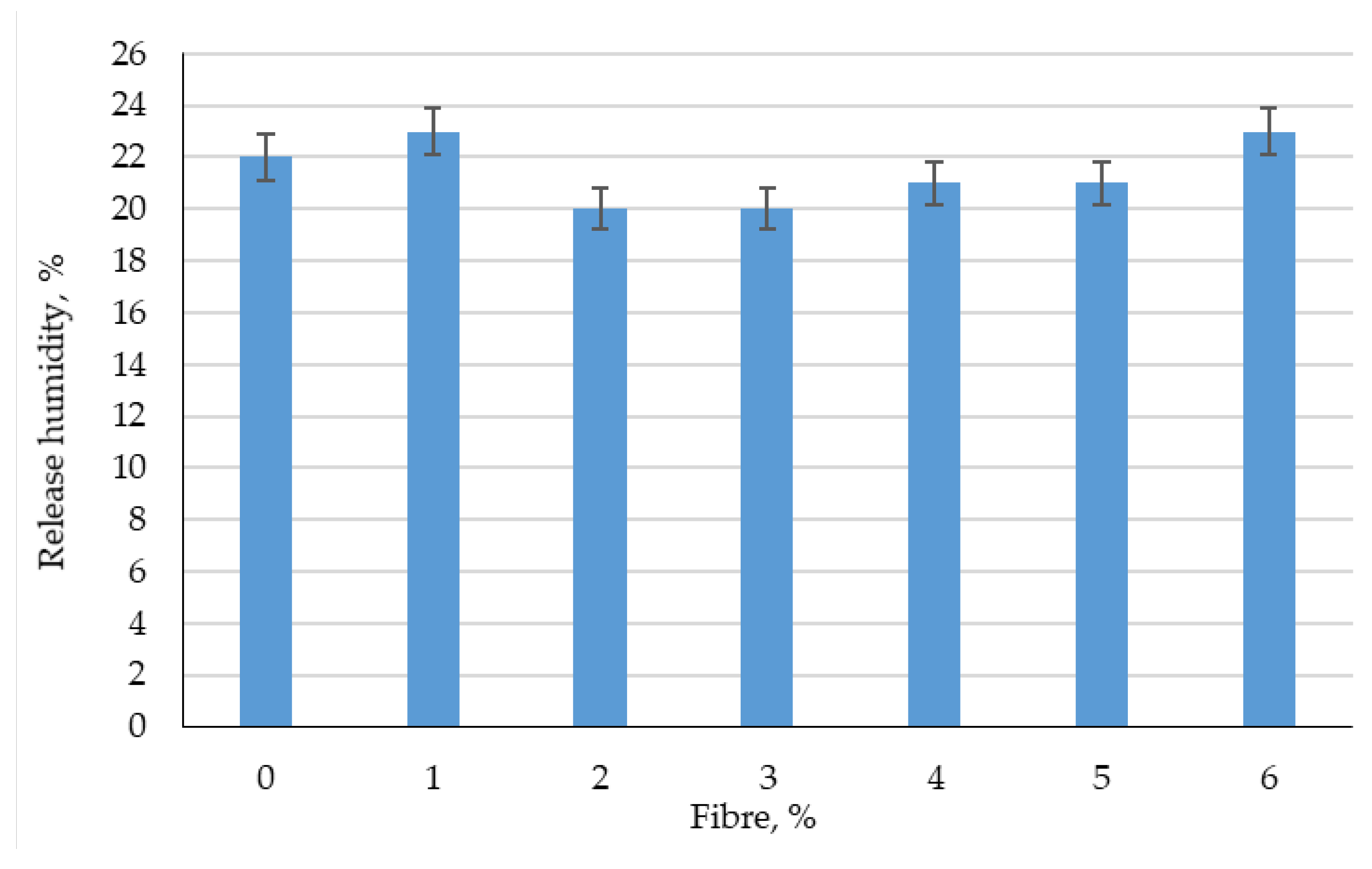 Polymers 14 04401 g007 Polymers 14 04401 g007
