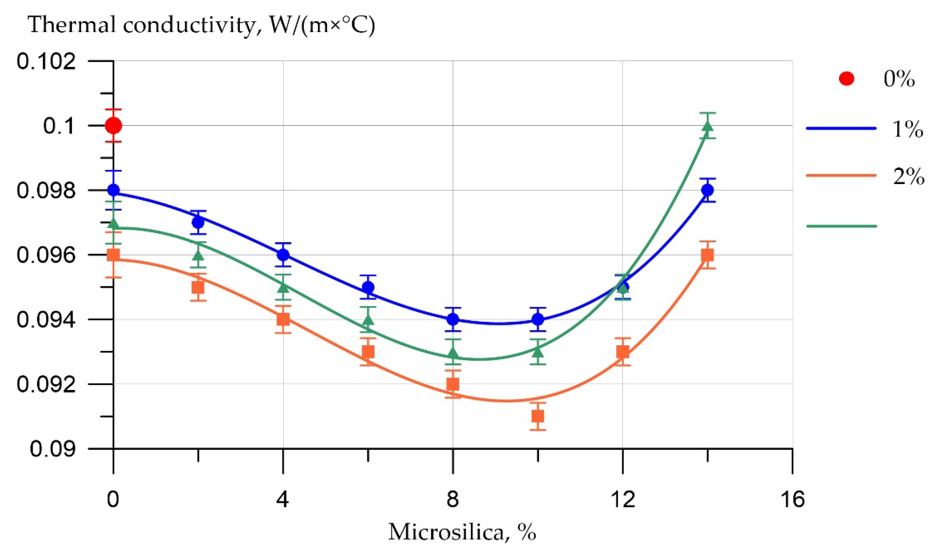 Polymers 14 04401 g013 Polymers 14 04401 g013