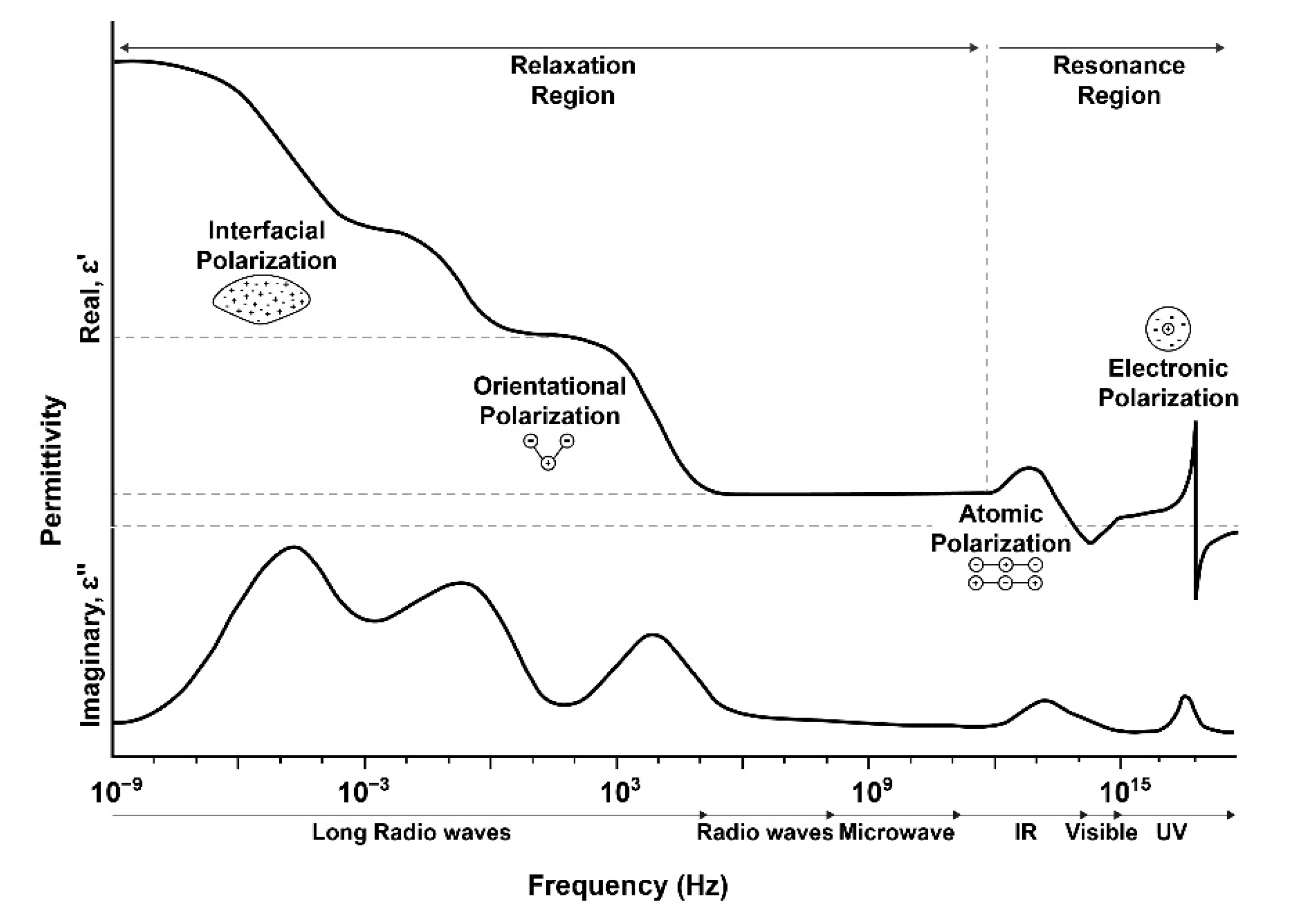 Polymers 14 04403 g002 Polymers 14 04403 g002
