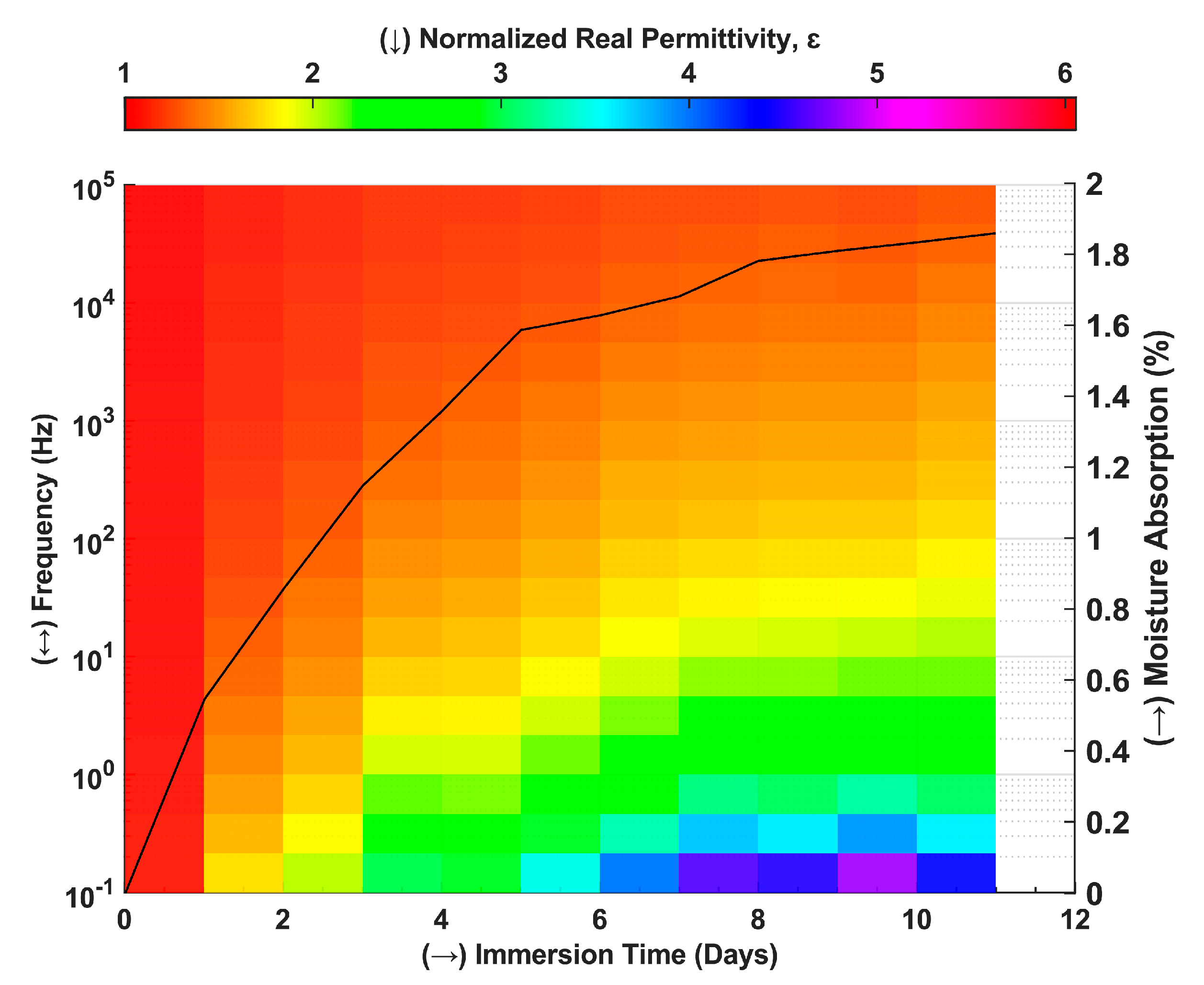 Polymers 14 04403 g003 Polymers 14 04403 g003