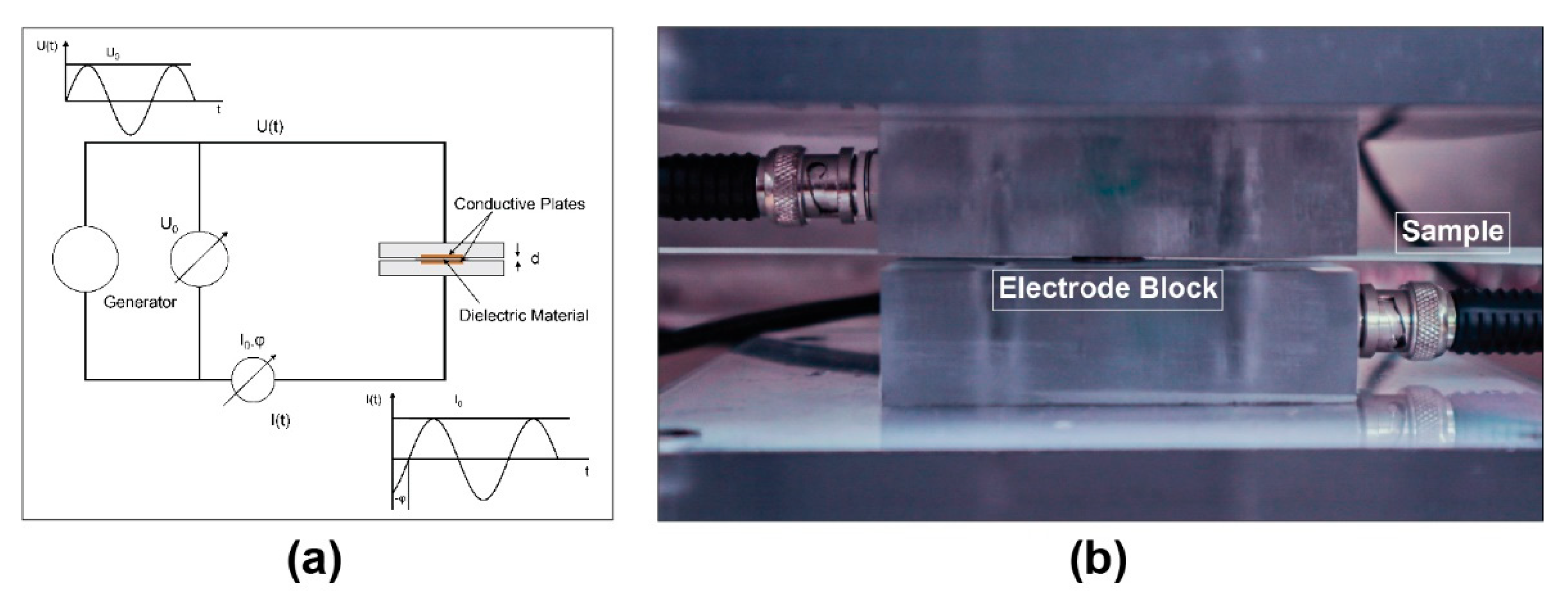 Polymers 14 04403 g004 Polymers 14 04403 g004