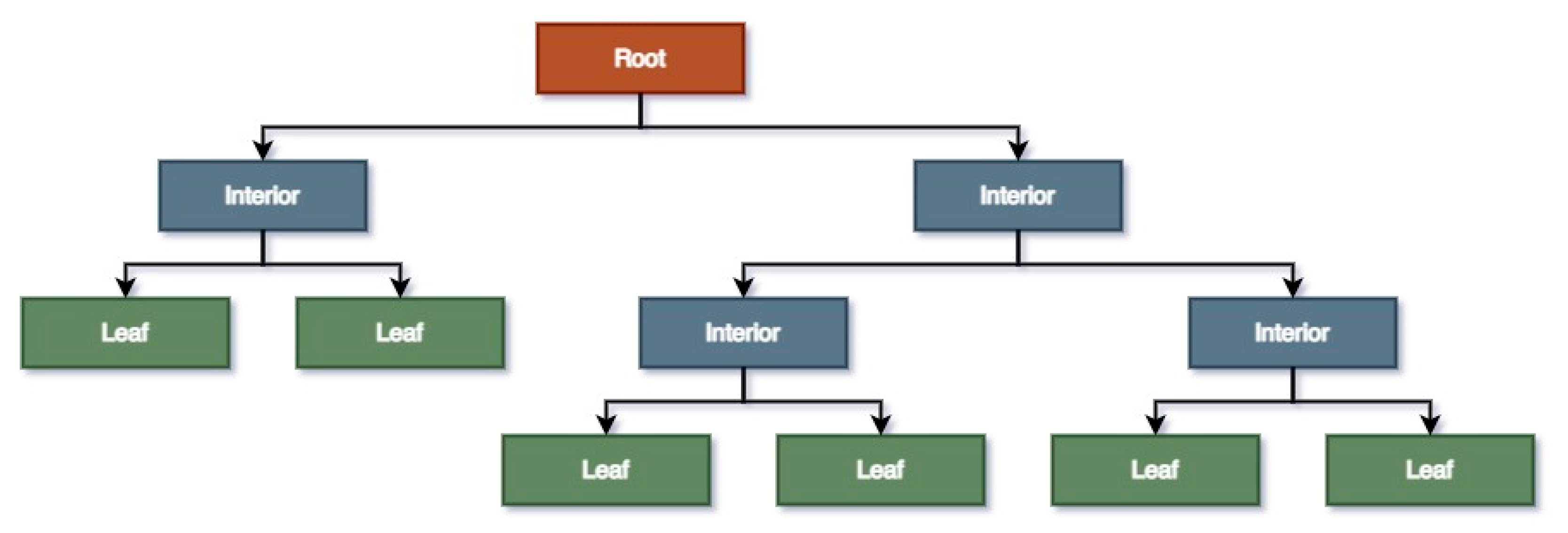 Polymers 14 04403 g006 Polymers 14 04403 g006