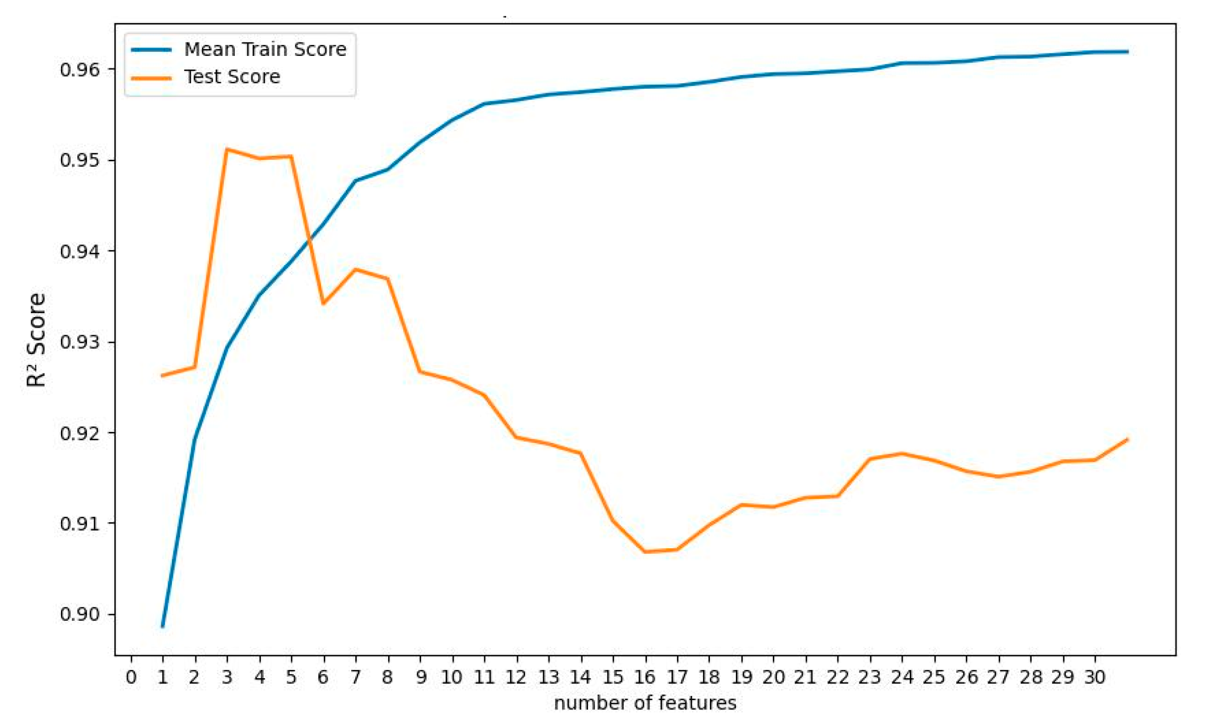 Polymers 14 04403 g012 Polymers 14 04403 g012