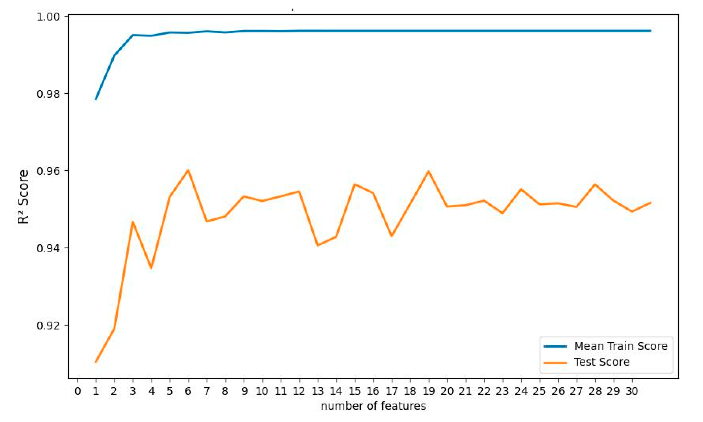 Polymers 14 04403 g013 Polymers 14 04403 g013